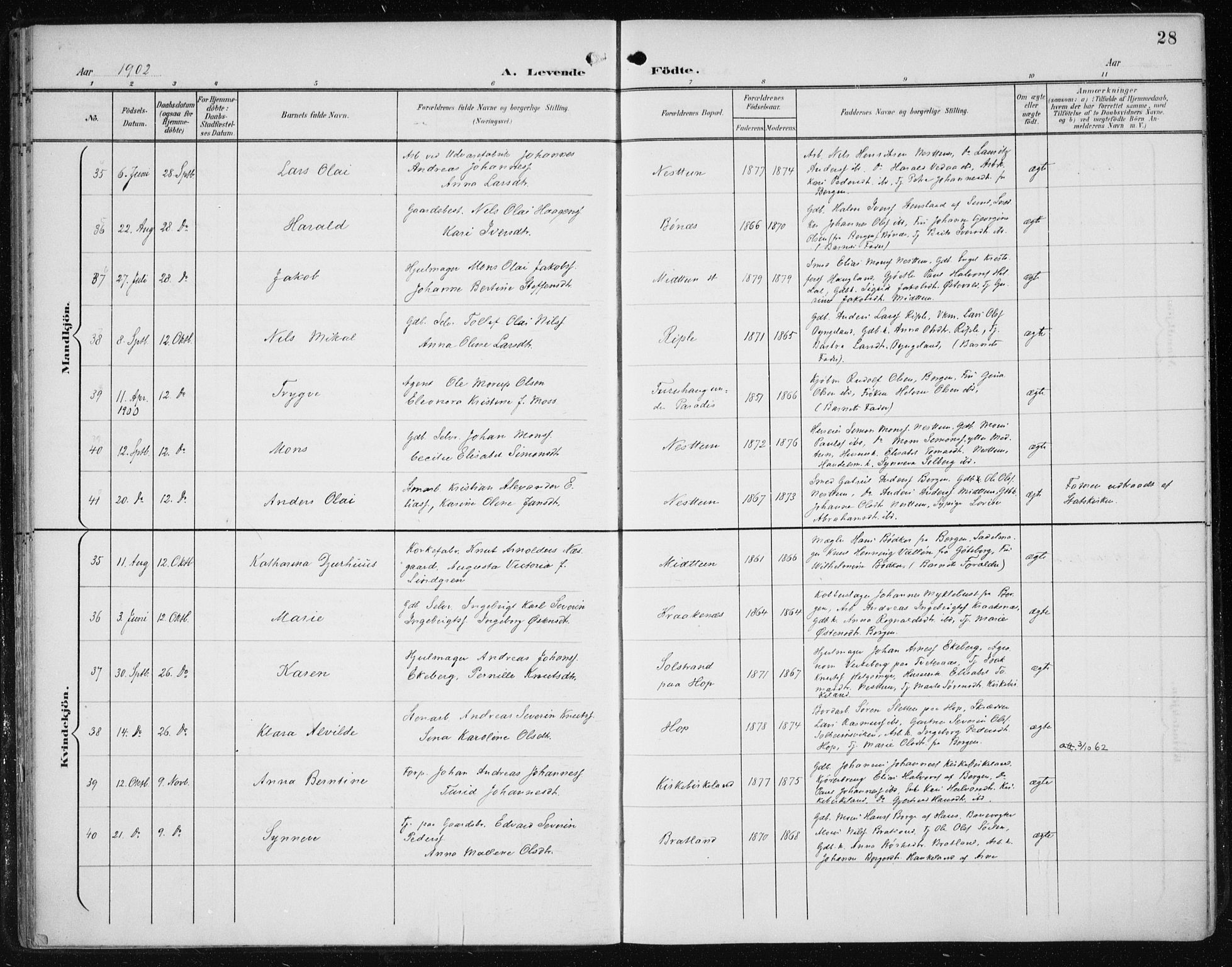 Fana Sokneprestembete, AV/SAB-A-75101/H/Haa/Haai/L0003: Parish register (official) no. I 3, 1900-1912, p. 28