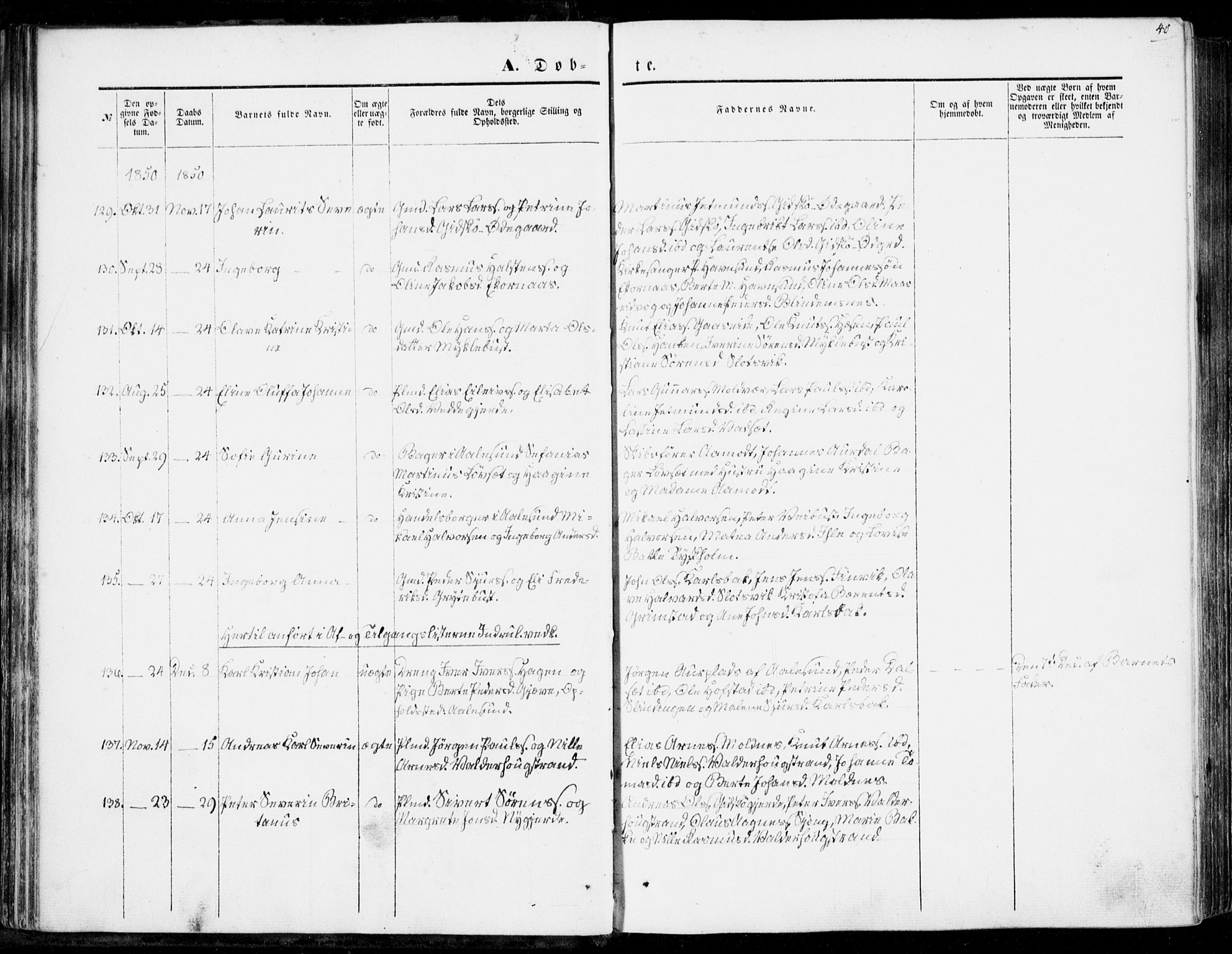 Ministerialprotokoller, klokkerbøker og fødselsregistre - Møre og Romsdal, AV/SAT-A-1454/528/L0397: Parish register (official) no. 528A08, 1848-1858, p. 40