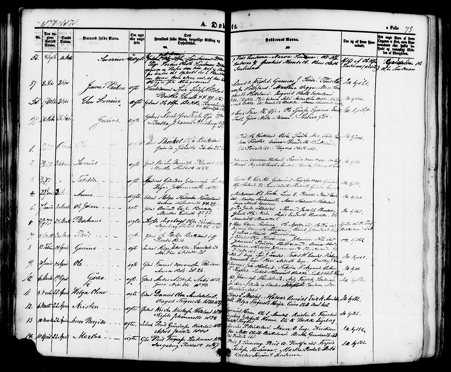 Sand sokneprestkontor, AV/SAST-A-101848/01/III/L0004: Parish register (official) no. A 4, 1859-1880, p. 75