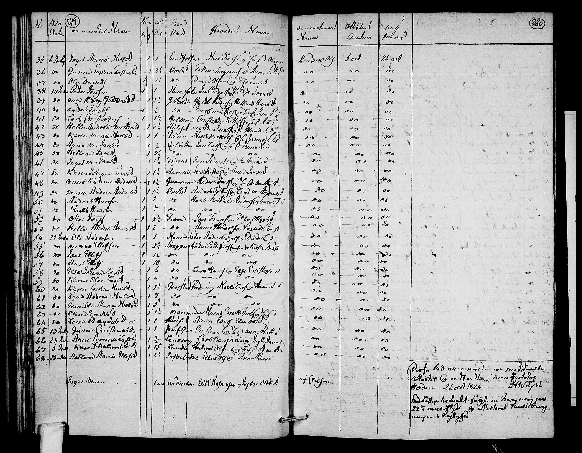 Hedrum kirkebøker, AV/SAKO-A-344/F/Fa/L0003: Parish register (official) no. I 3, 1807-1816, p. 279-280