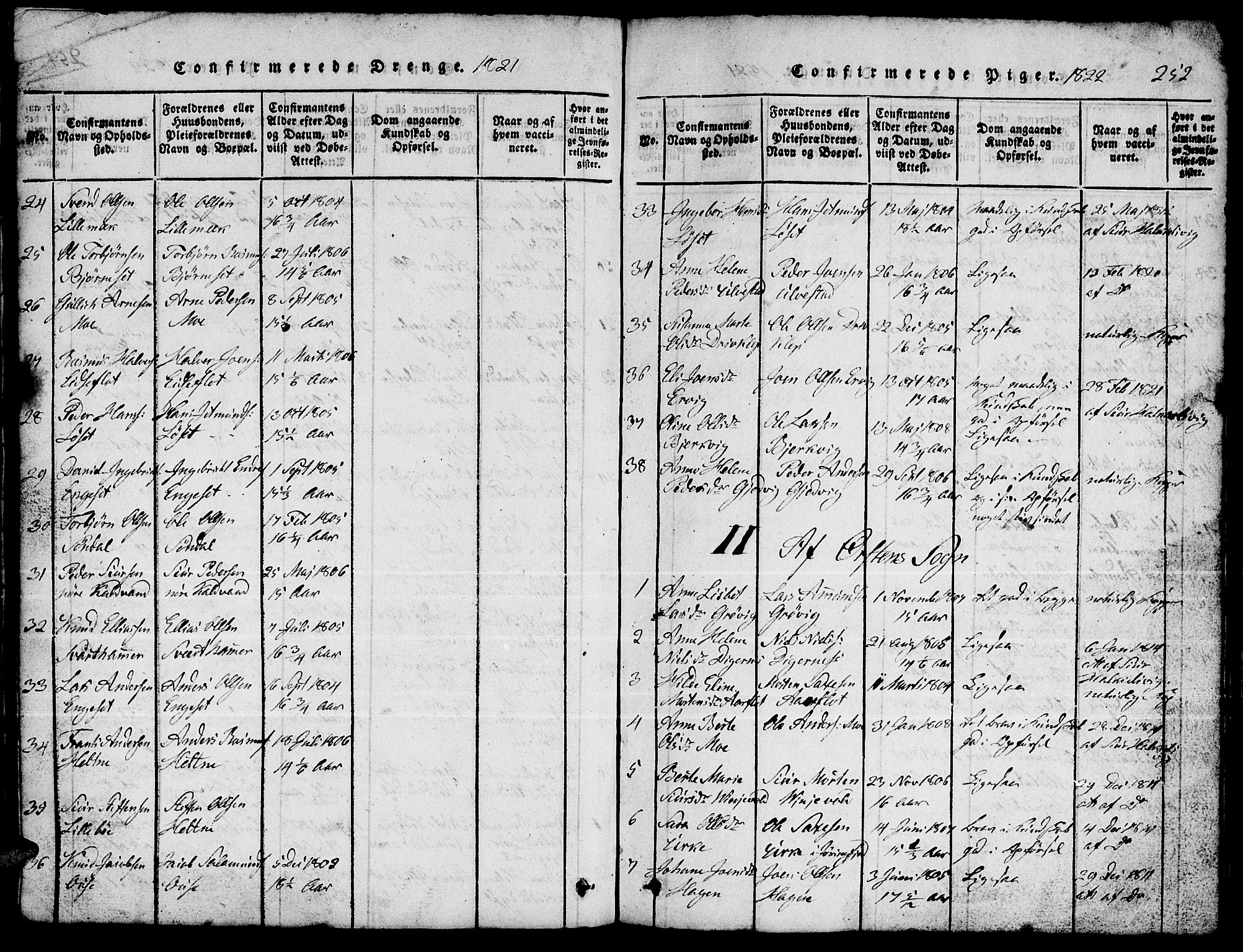 Ministerialprotokoller, klokkerbøker og fødselsregistre - Møre og Romsdal, AV/SAT-A-1454/511/L0155: Parish register (copy) no. 511C01, 1817-1829, p. 252