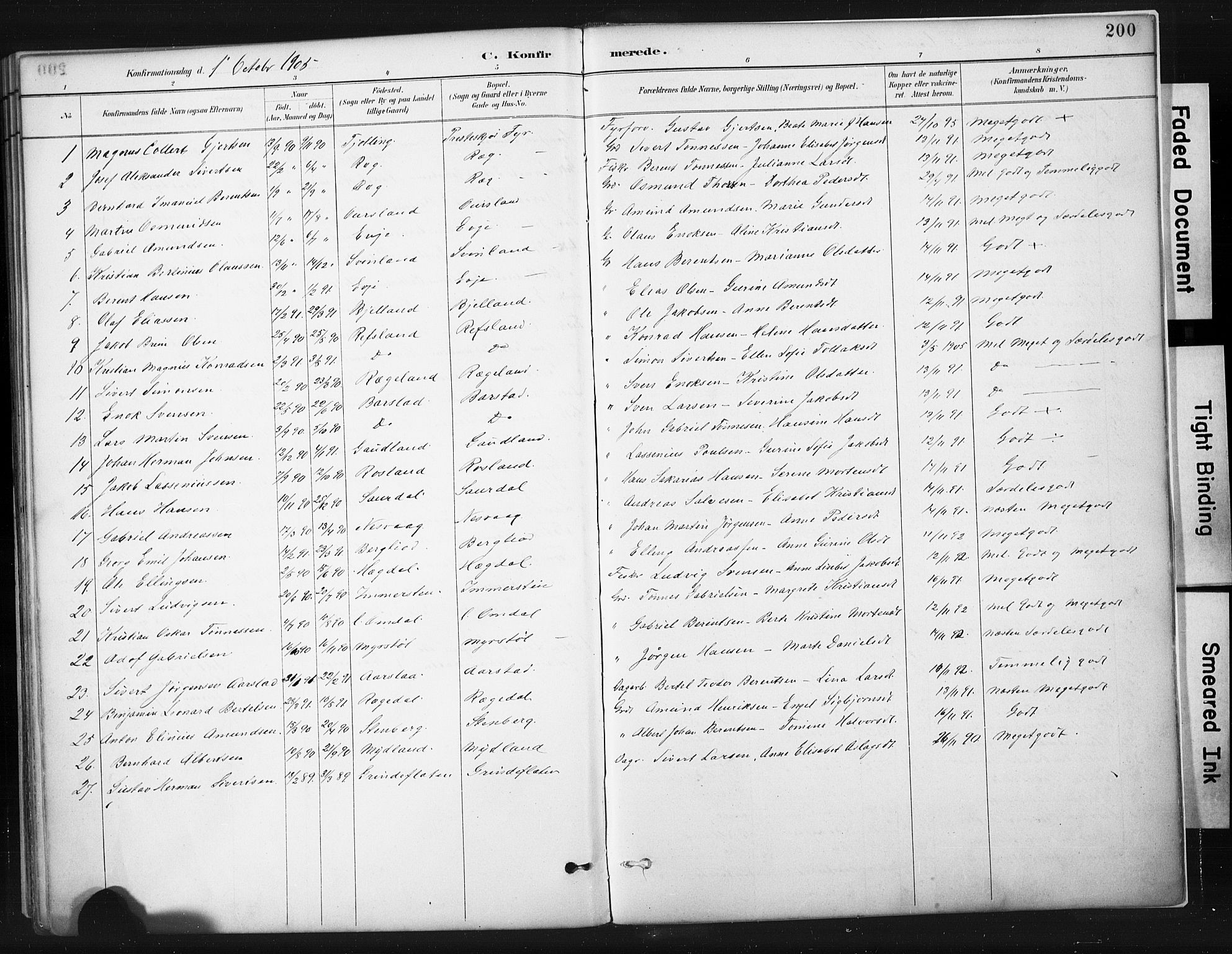 Sokndal sokneprestkontor, SAST/A-101808: Parish register (official) no. A 11.1, 1887-1905, p. 200