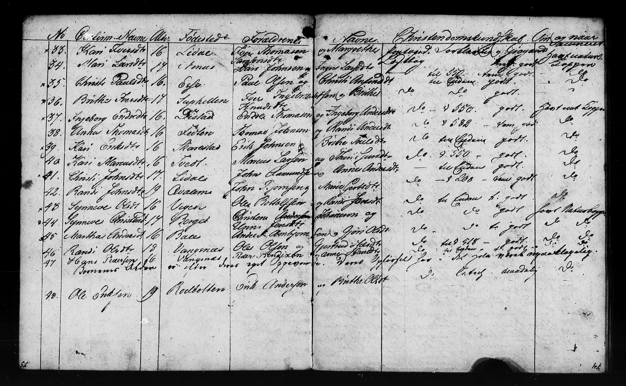 Leikanger sokneprestembete, AV/SAB-A-81001: Curate's parish register no. A 1A, 1833-1838, p. 74-75