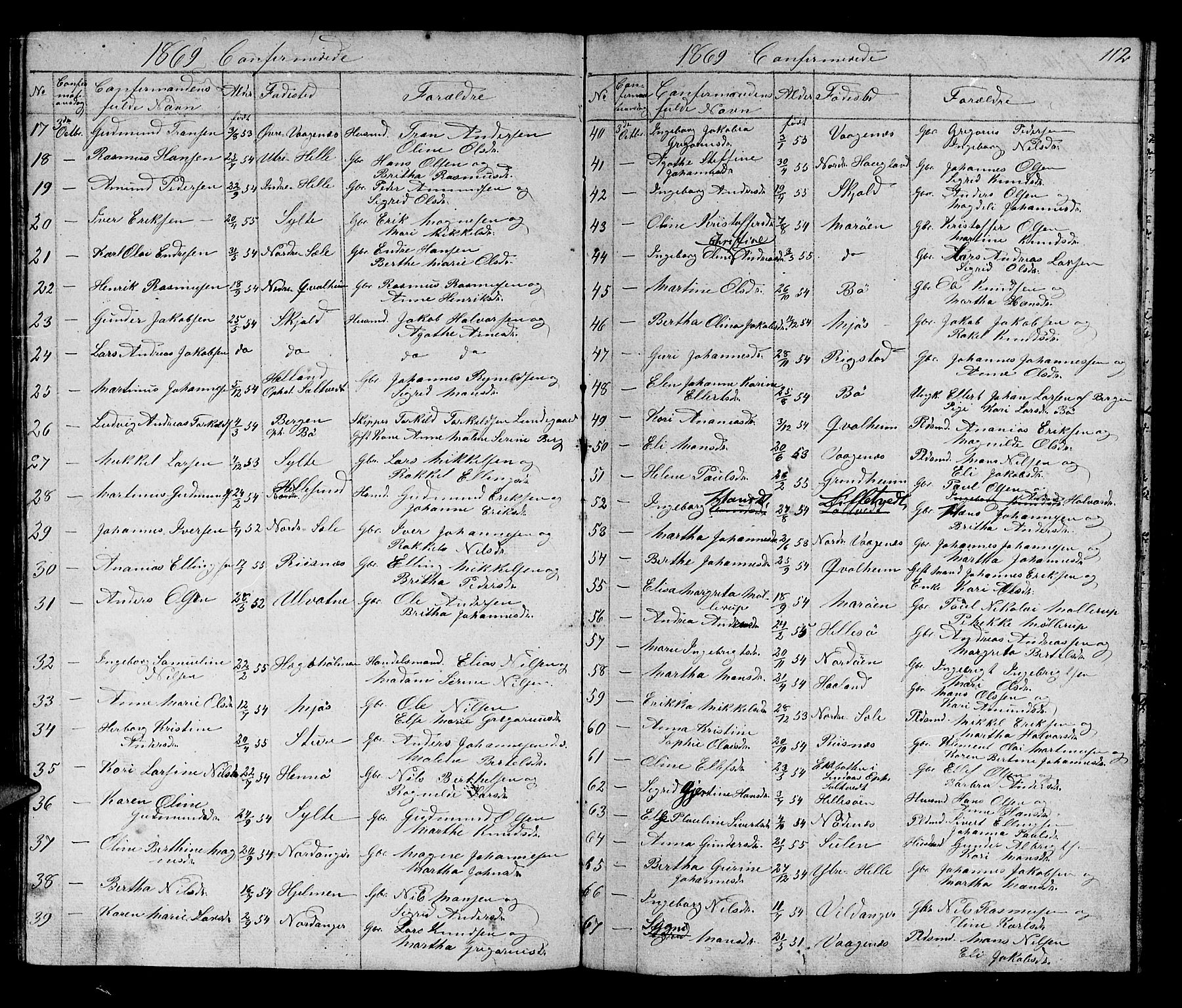 Manger sokneprestembete, SAB/A-76801/H/Hab: Parish register (copy) no. B 1, 1856-1881, p. 113