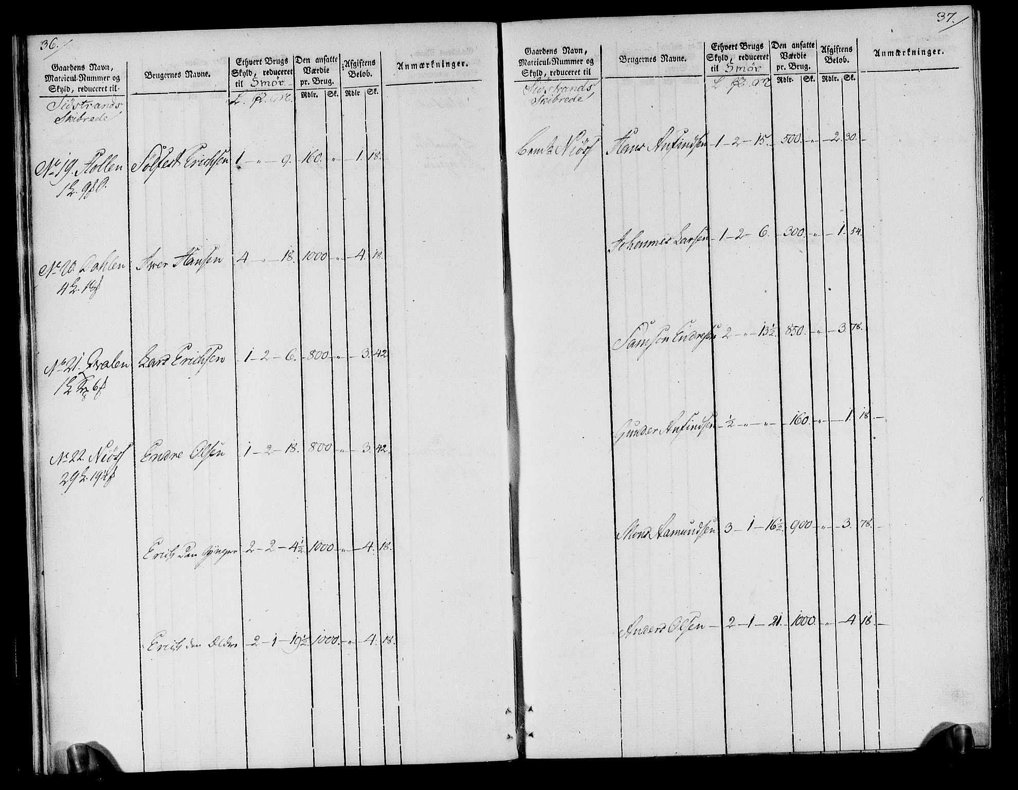 Rentekammeret inntil 1814, Realistisk ordnet avdeling, AV/RA-EA-4070/N/Ne/Nea/L0118: Ytre og Indre Sogn fogderi. Oppebørselsregister, 1803-1804, p. 22