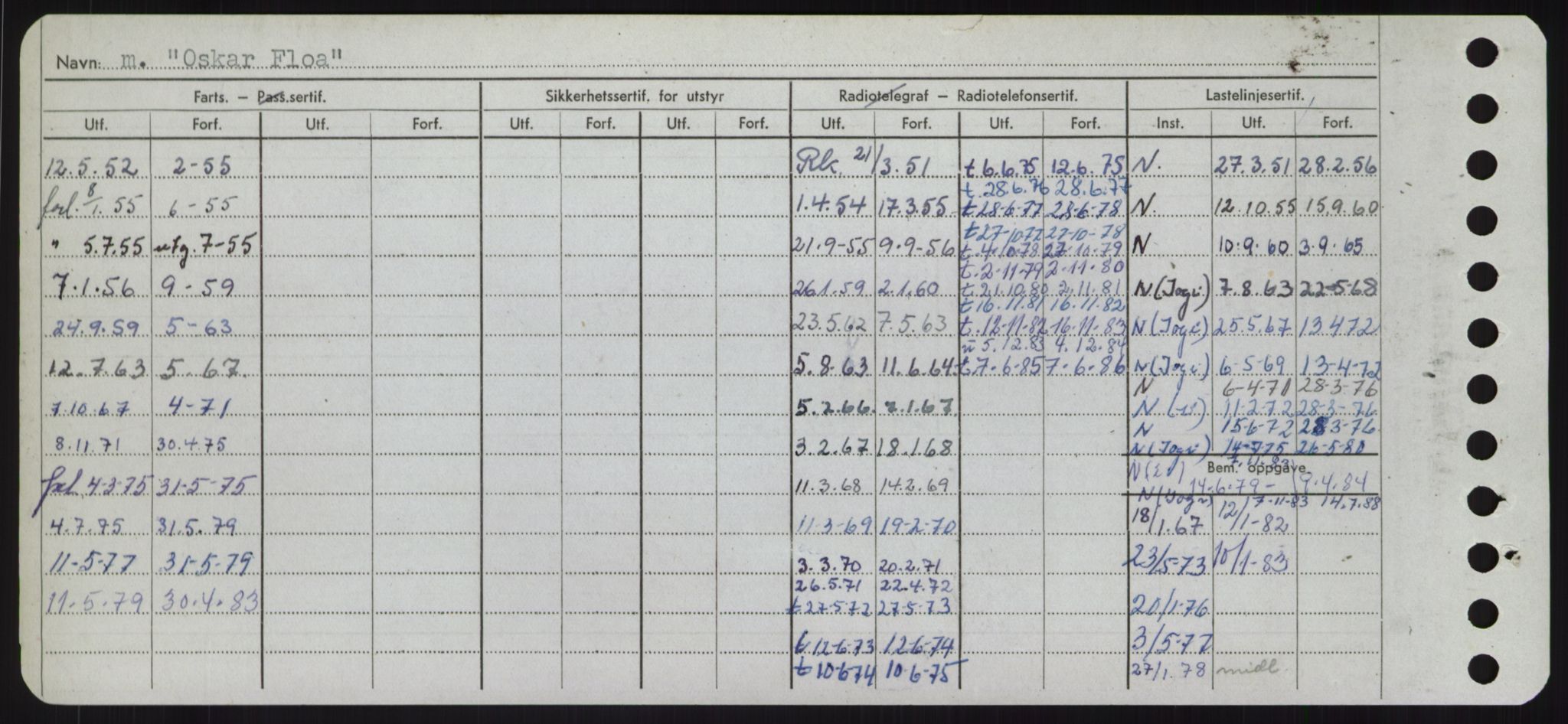 Sjøfartsdirektoratet med forløpere, Skipsmålingen, RA/S-1627/H/Hd/L0028: Fartøy, O, p. 450