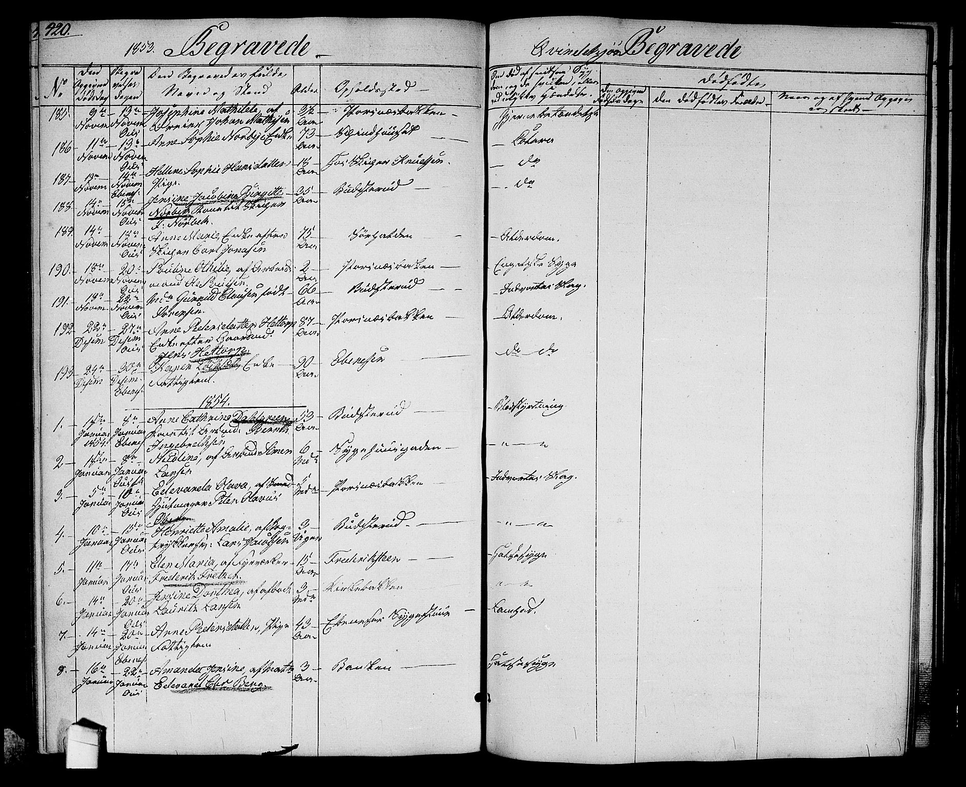 Halden prestekontor Kirkebøker, SAO/A-10909/G/Ga/L0004: Parish register (copy) no. 4, 1845-1854, p. 420