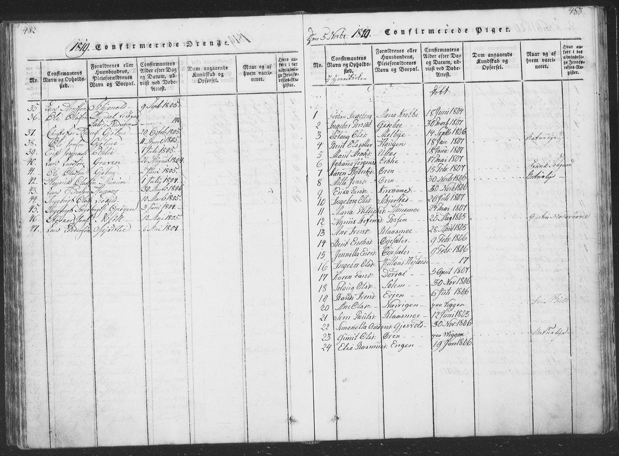 Ministerialprotokoller, klokkerbøker og fødselsregistre - Sør-Trøndelag, SAT/A-1456/668/L0816: Parish register (copy) no. 668C05, 1816-1893, p. 482-483