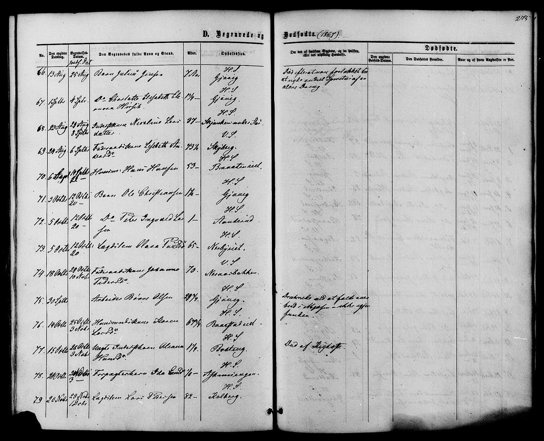 Vardal prestekontor, SAH/PREST-100/H/Ha/Haa/L0007: Parish register (official) no. 7, 1867-1878, p. 275