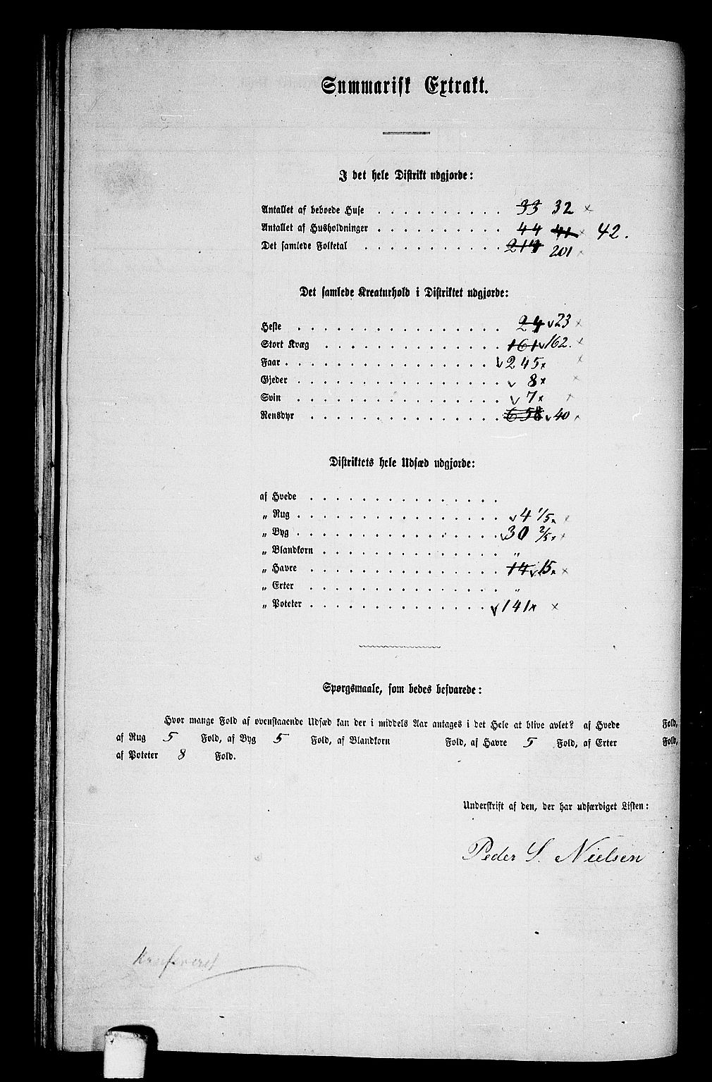 RA, 1865 census for Hemnes, 1865, p. 95