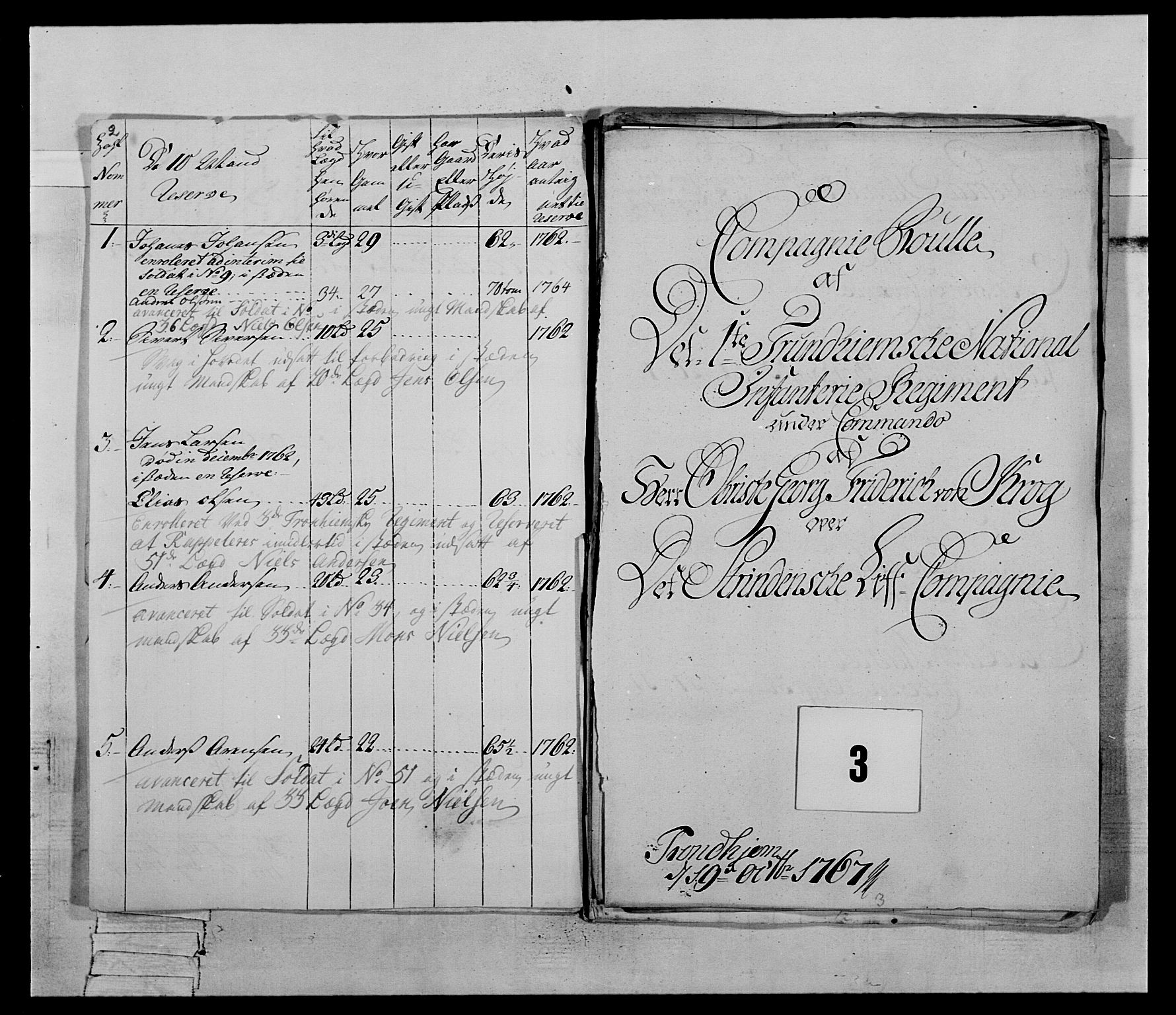 Generalitets- og kommissariatskollegiet, Det kongelige norske kommissariatskollegium, AV/RA-EA-5420/E/Eh/L0070: 1. Trondheimske nasjonale infanteriregiment, 1764-1769, p. 11
