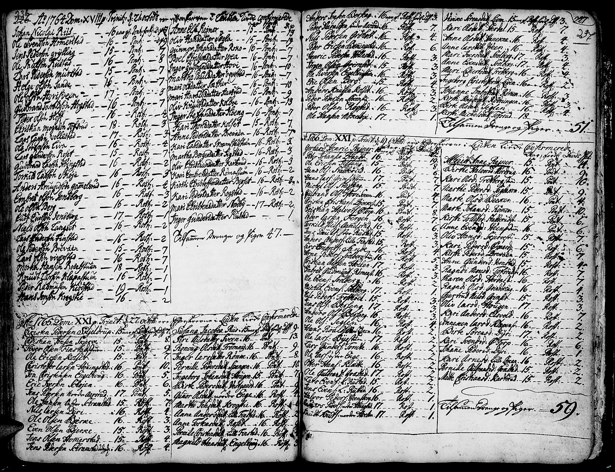 Løten prestekontor, AV/SAH-PREST-022/K/Ka/L0002: Parish register (official) no. 2, 1731-1772, p. 236-237