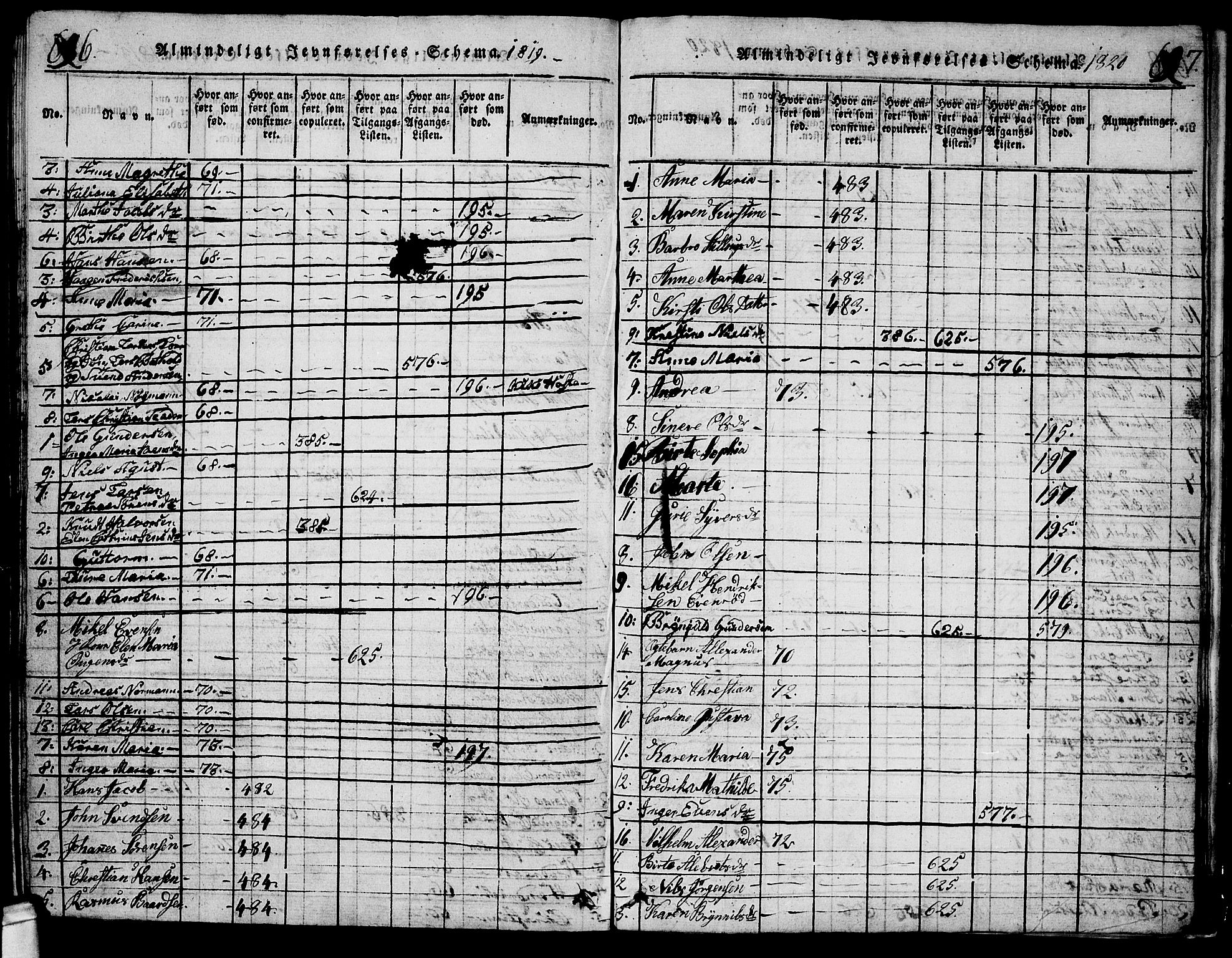 Glemmen prestekontor Kirkebøker, SAO/A-10908/G/Ga/L0001: Parish register (copy) no. 1, 1816-1838, p. 696-697