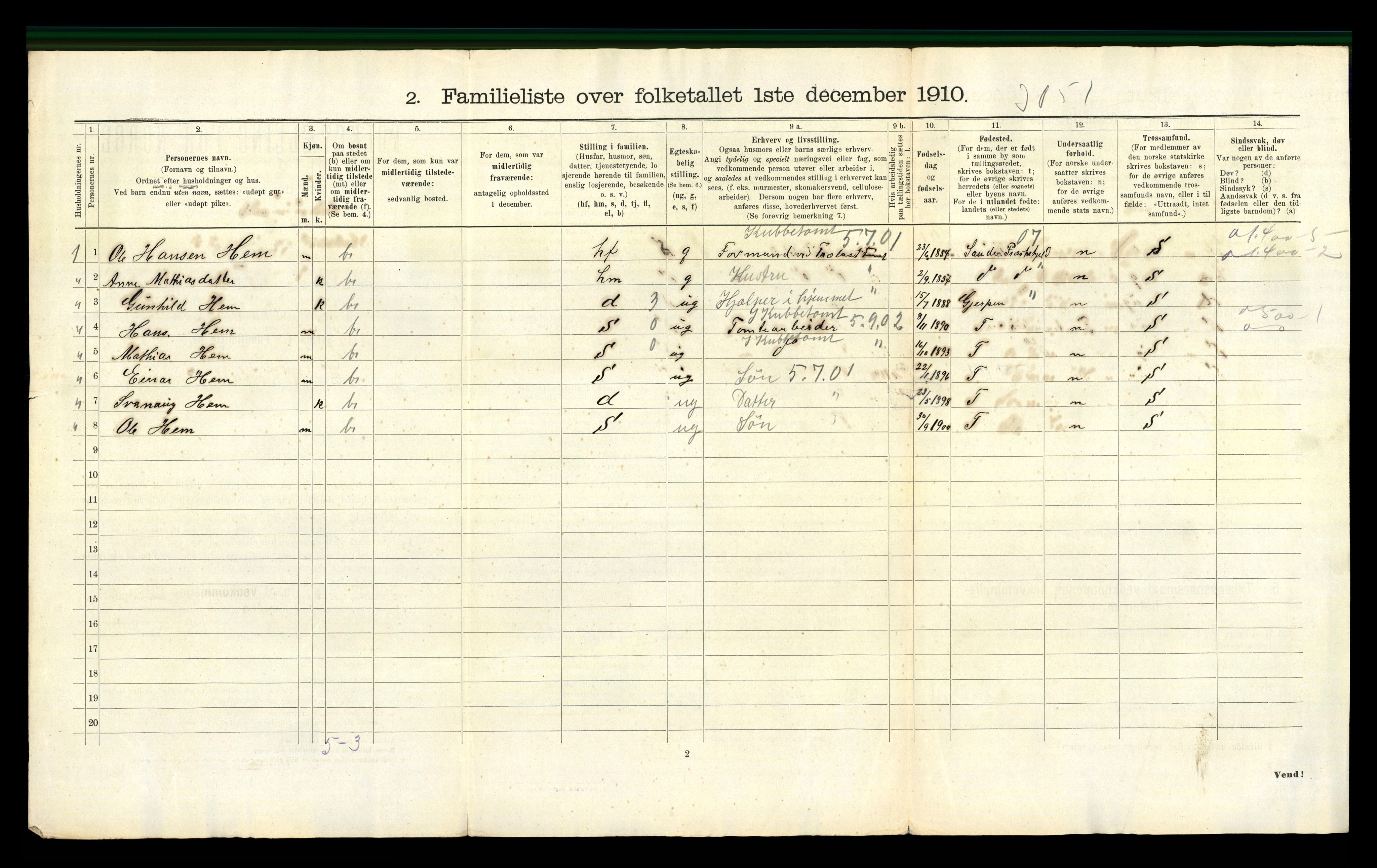 RA, 1910 census for Fredrikstad, 1910, p. 2165