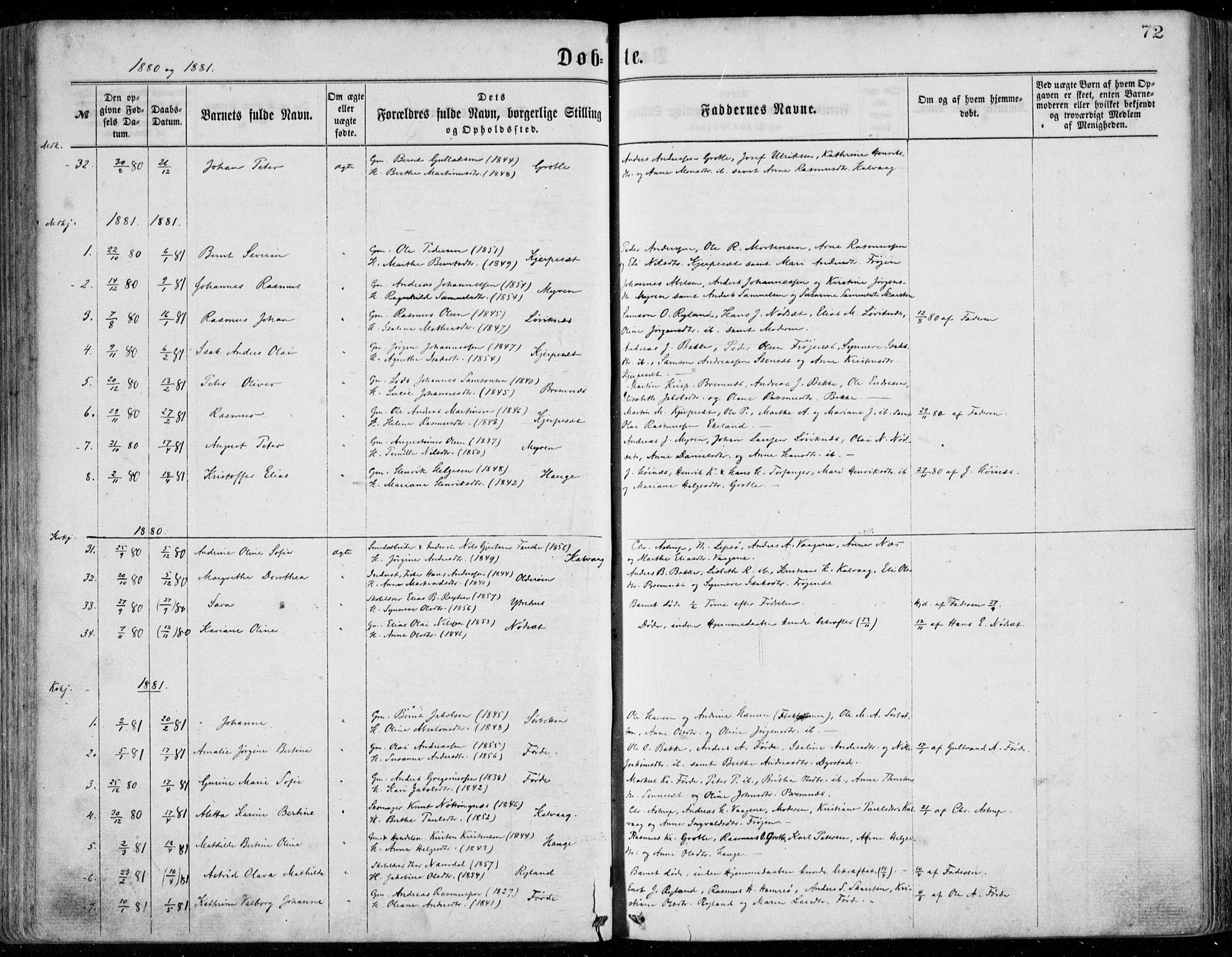 Bremanger sokneprestembete, SAB/A-82201/H/Haa/Haaa/L0001: Parish register (official) no. A  1, 1864-1883, p. 72