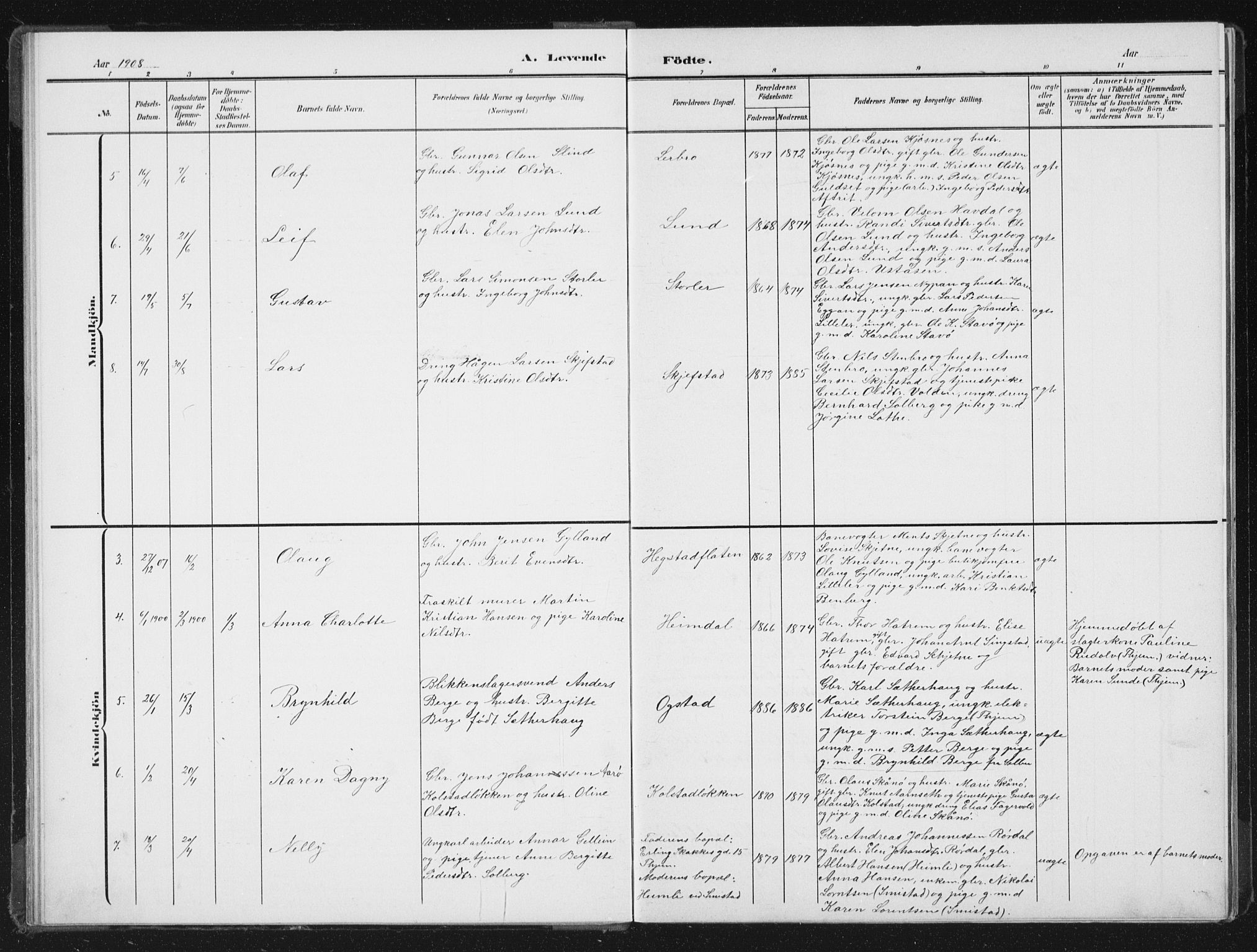 Ministerialprotokoller, klokkerbøker og fødselsregistre - Sør-Trøndelag, SAT/A-1456/613/L0396: Parish register (copy) no. 613C04, 1902-1938