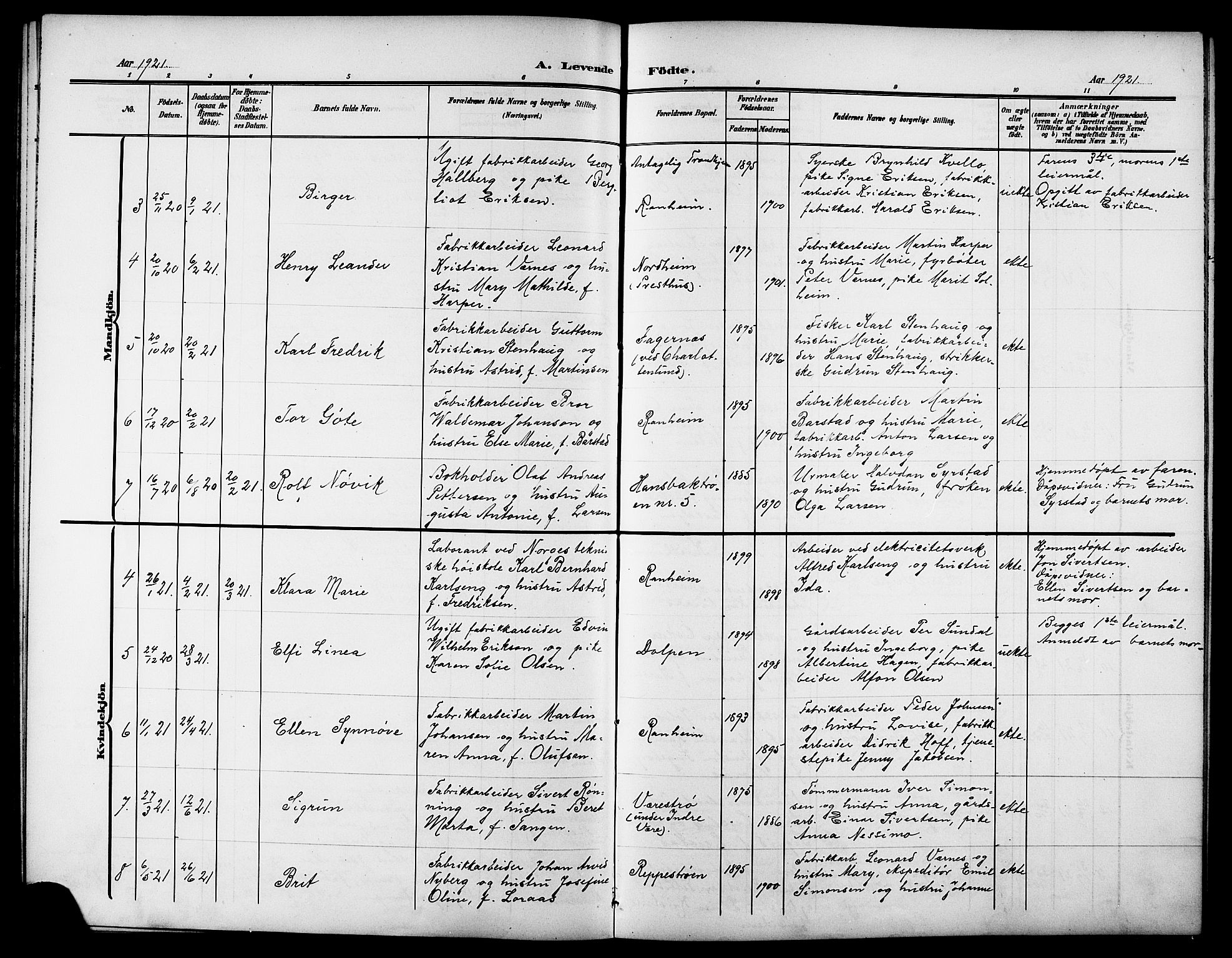 Ministerialprotokoller, klokkerbøker og fødselsregistre - Sør-Trøndelag, AV/SAT-A-1456/615/L0400: Parish register (copy) no. 615C01, 1905-1921