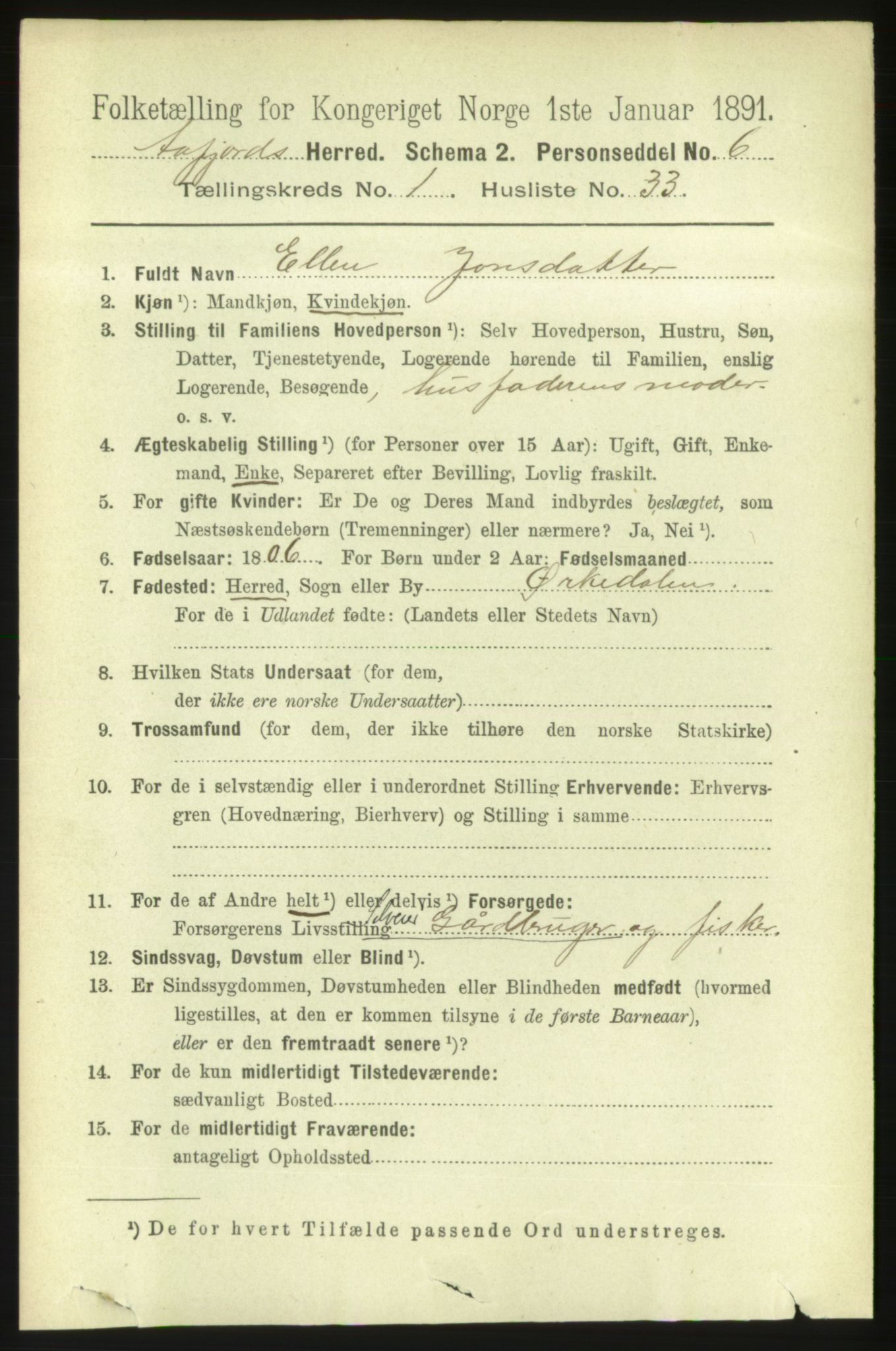 RA, 1891 census for 1630 Åfjord, 1891, p. 344