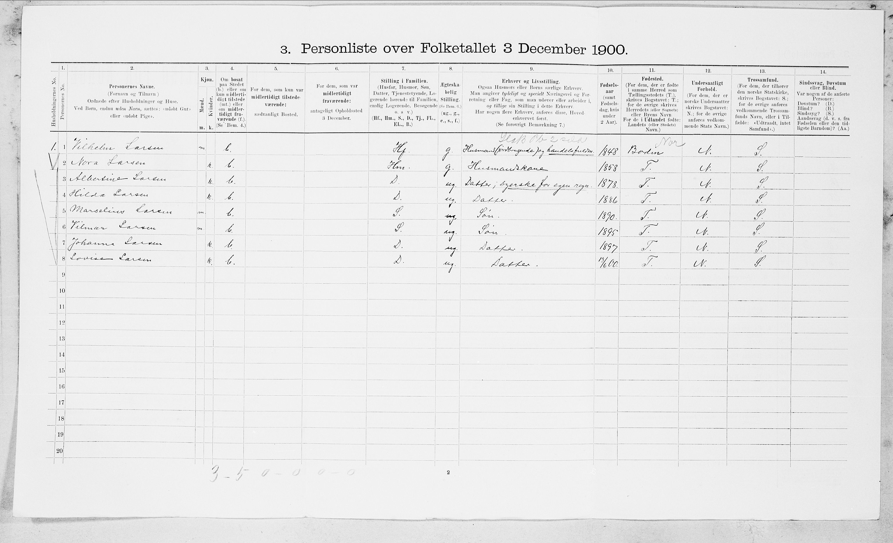 SAT, 1900 census for Sørfold, 1900, p. 592