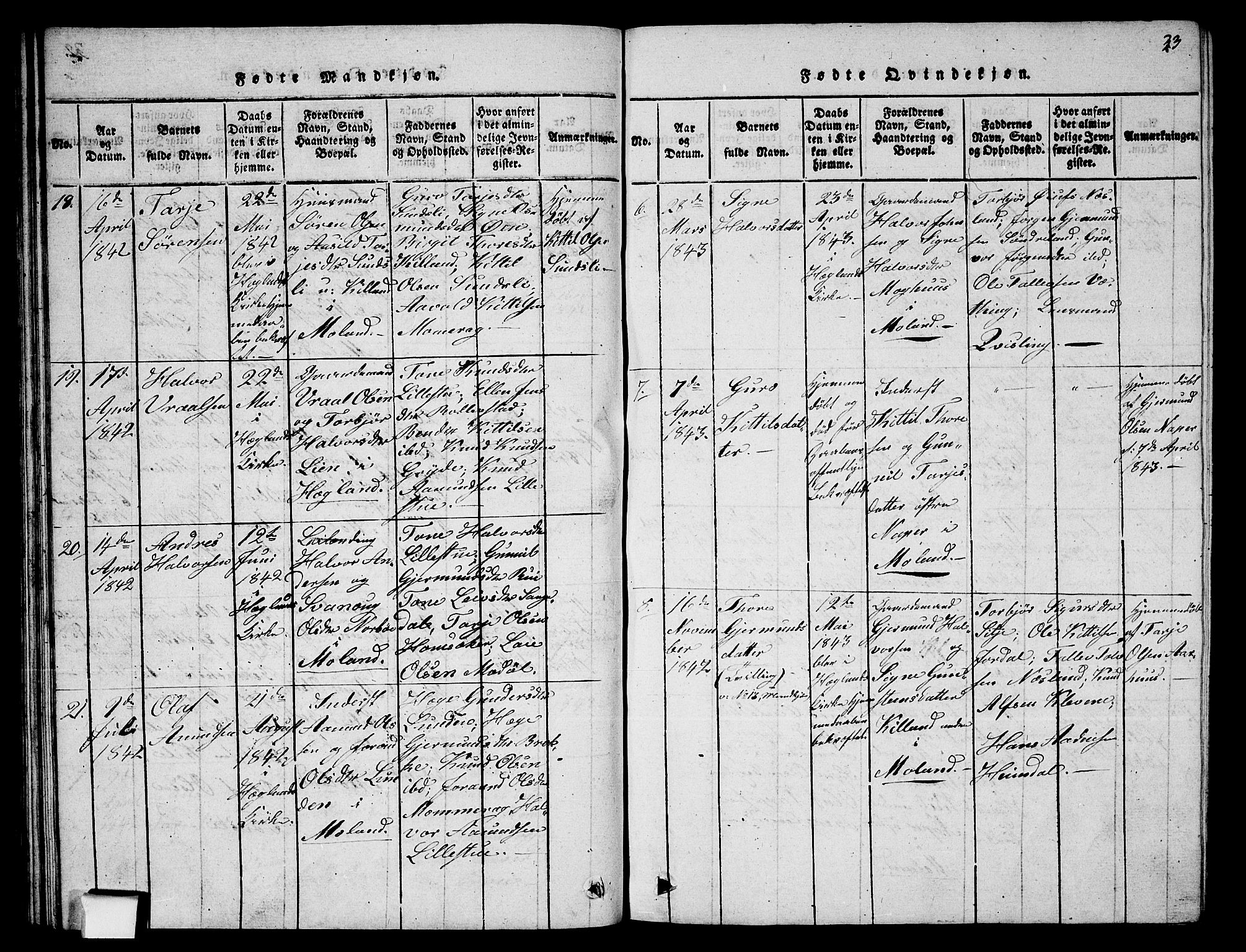 Fyresdal kirkebøker, AV/SAKO-A-263/G/Ga/L0002: Parish register (copy) no. I 2, 1815-1857, p. 33