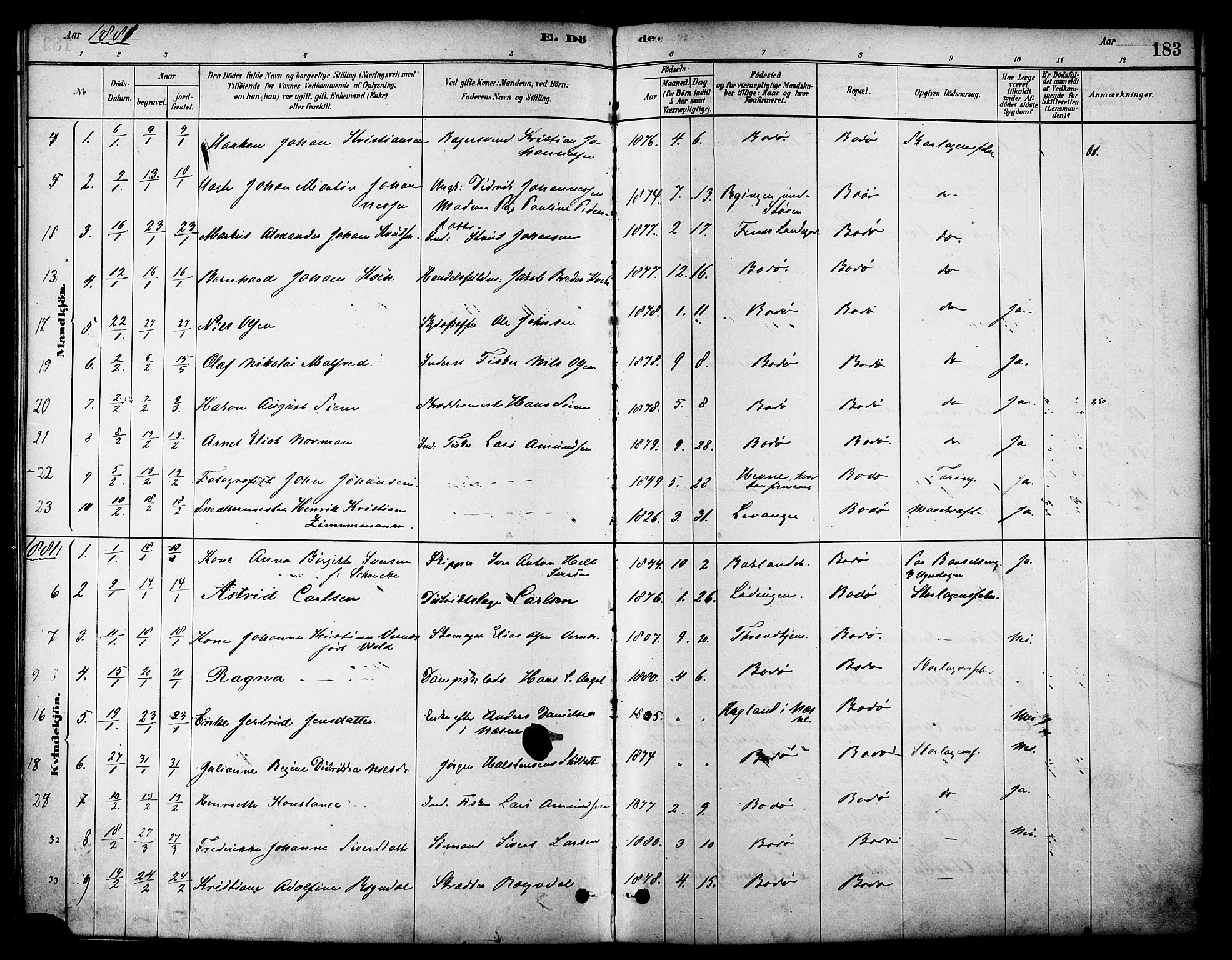 Ministerialprotokoller, klokkerbøker og fødselsregistre - Nordland, SAT/A-1459/801/L0030: Parish register (copy) no. 801C05, 1879-1887, p. 183