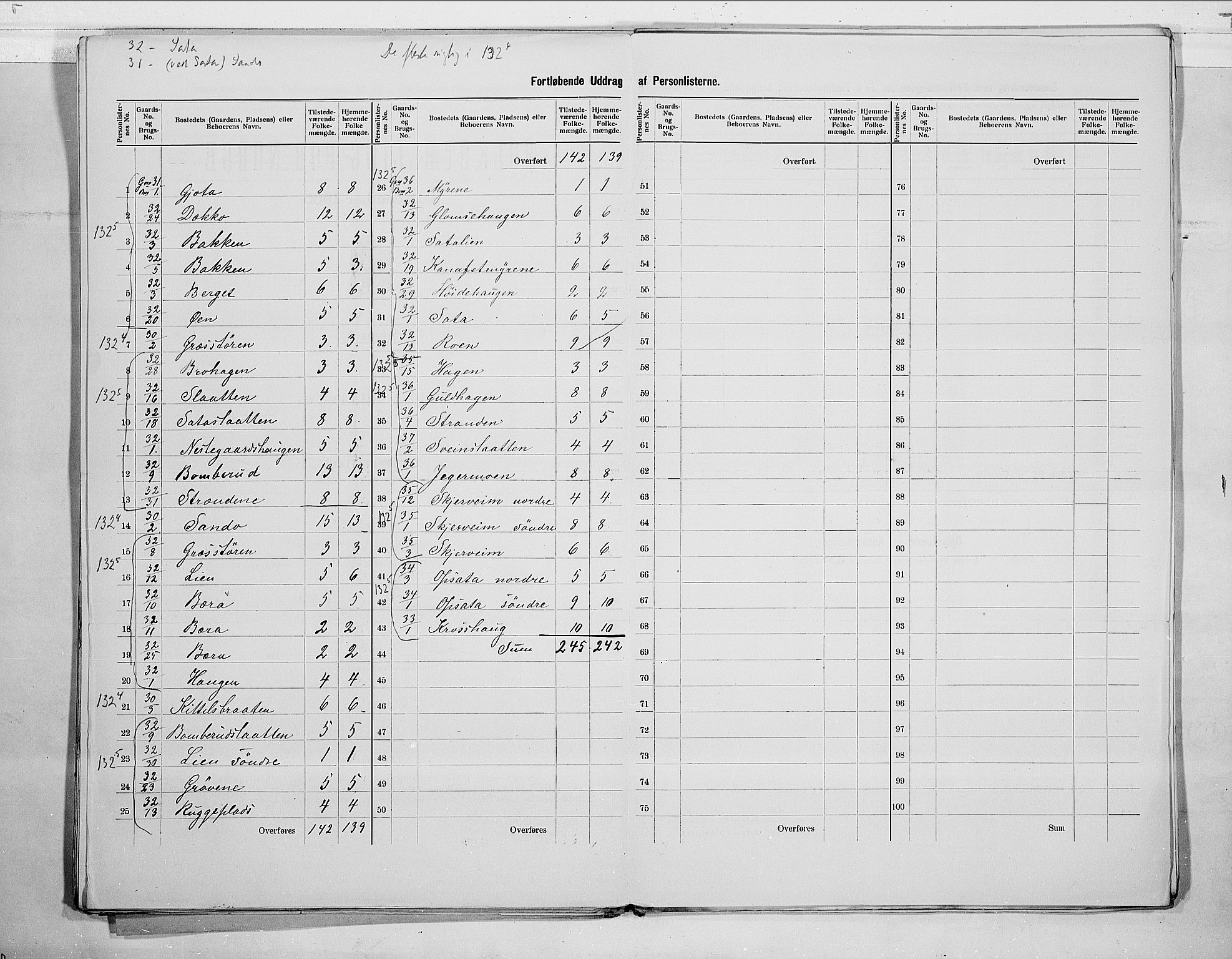 RA, 1900 census for Ål, 1900, p. 14