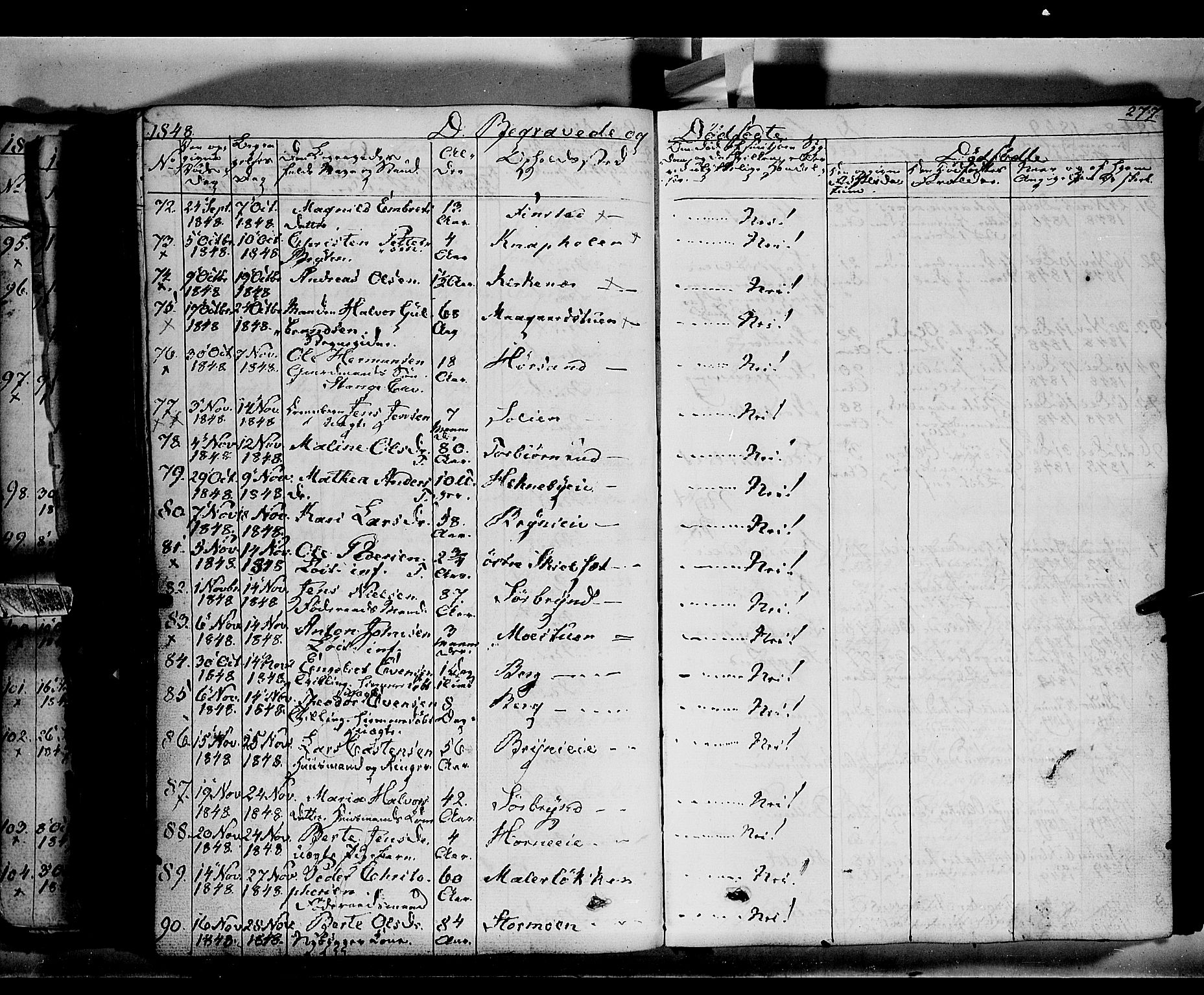 Romedal prestekontor, SAH/PREST-004/K/L0004: Parish register (official) no. 4, 1847-1861, p. 277