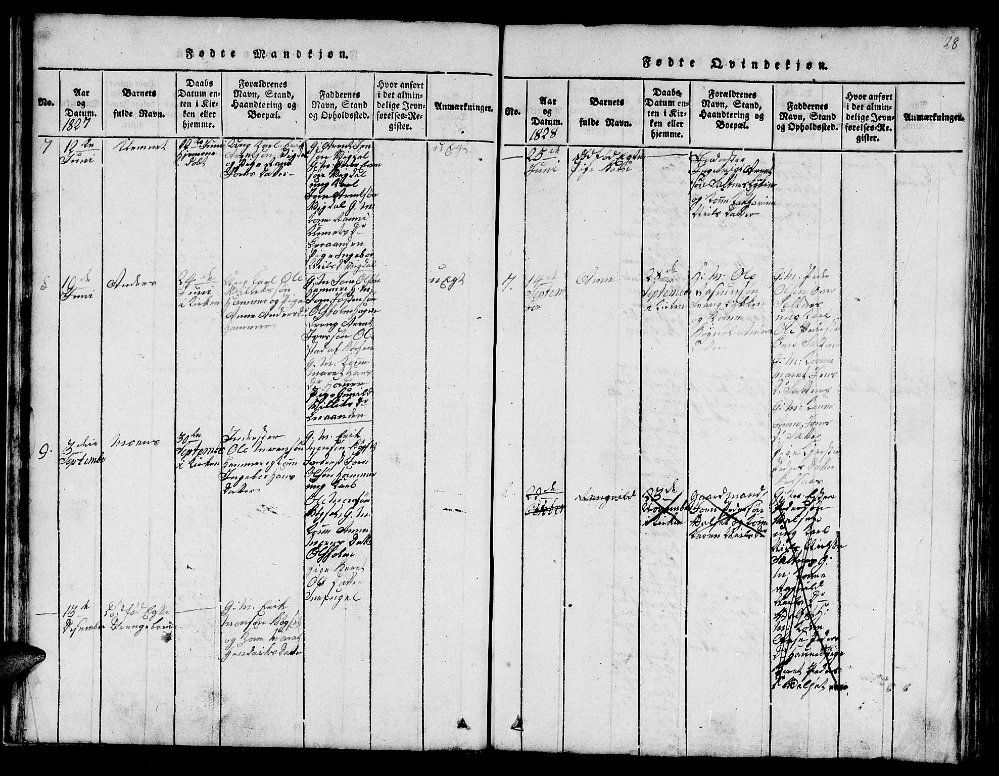 Ministerialprotokoller, klokkerbøker og fødselsregistre - Sør-Trøndelag, SAT/A-1456/666/L0788: Parish register (copy) no. 666C01, 1816-1847, p. 28