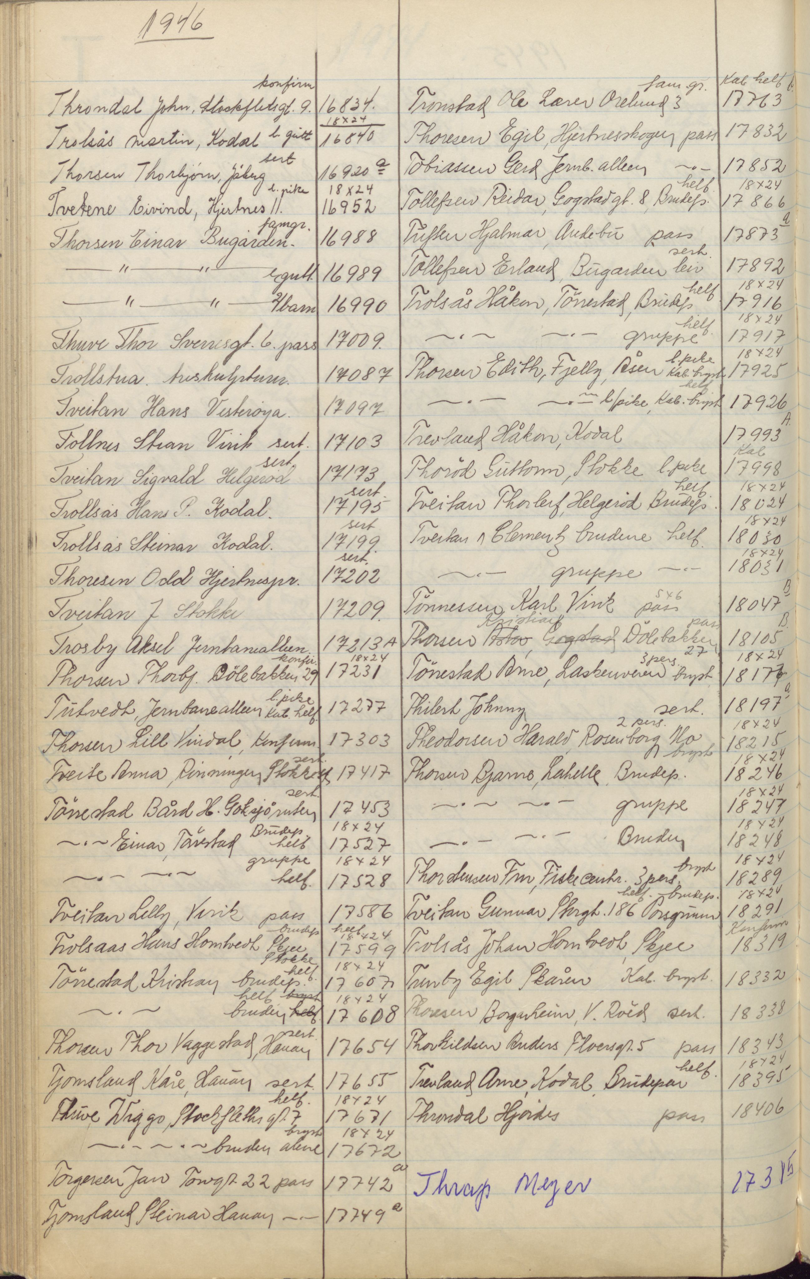 Pa 1494 - Jørgensen, Antonius. Fotograf, VEMU/A-2760/F/Fa, 1927-2004, p. 318