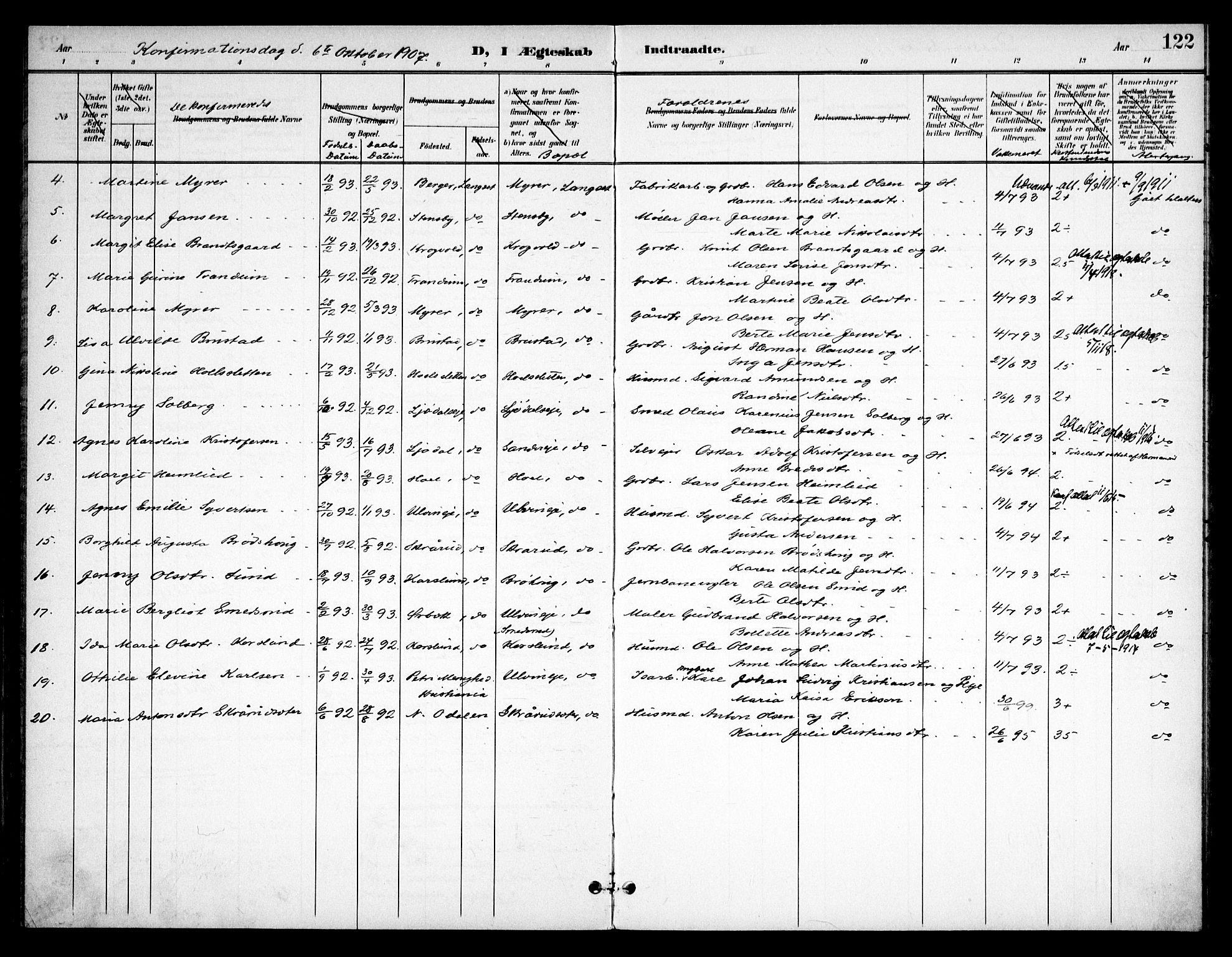 Eidsvoll prestekontor Kirkebøker, AV/SAO-A-10888/F/Fb/L0002: Parish register (official) no. II 2, 1897-1907, p. 122