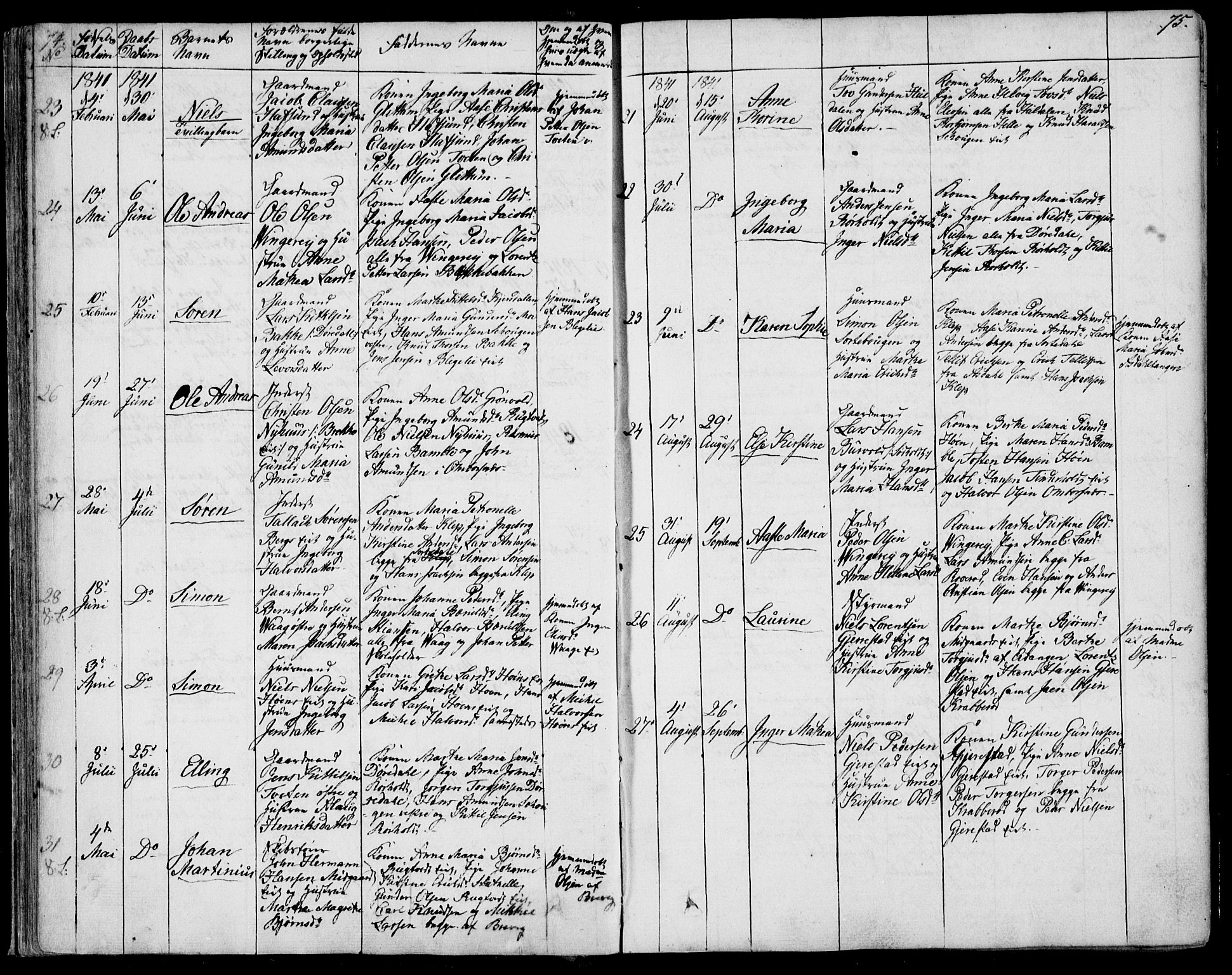 Bamble kirkebøker, AV/SAKO-A-253/F/Fa/L0004: Parish register (official) no. I 4, 1834-1853, p. 74-75