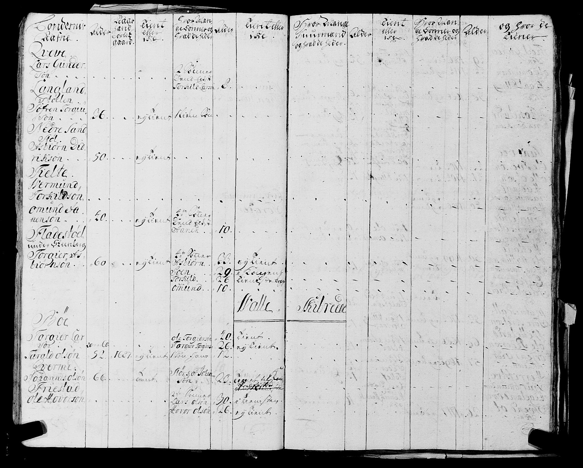Fylkesmannen i Rogaland, AV/SAST-A-101928/99/3/325/325CA, 1655-1832, p. 2184