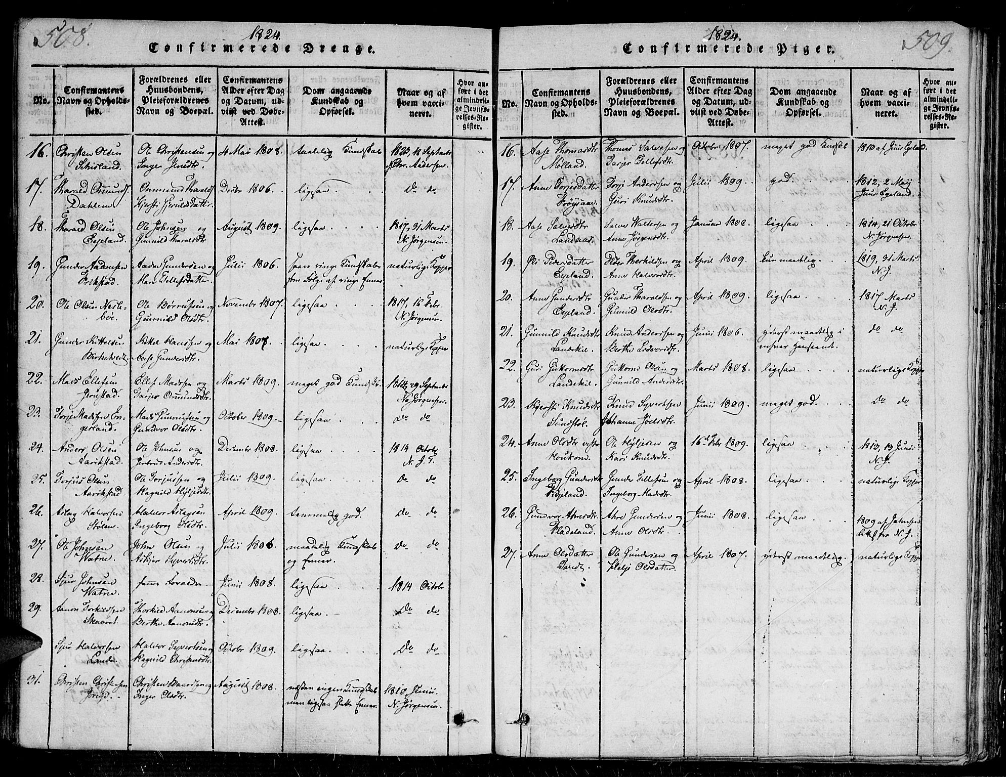 Evje sokneprestkontor, SAK/1111-0008/F/Fa/Faa/L0004: Parish register (official) no. A 4, 1816-1840, p. 508-509