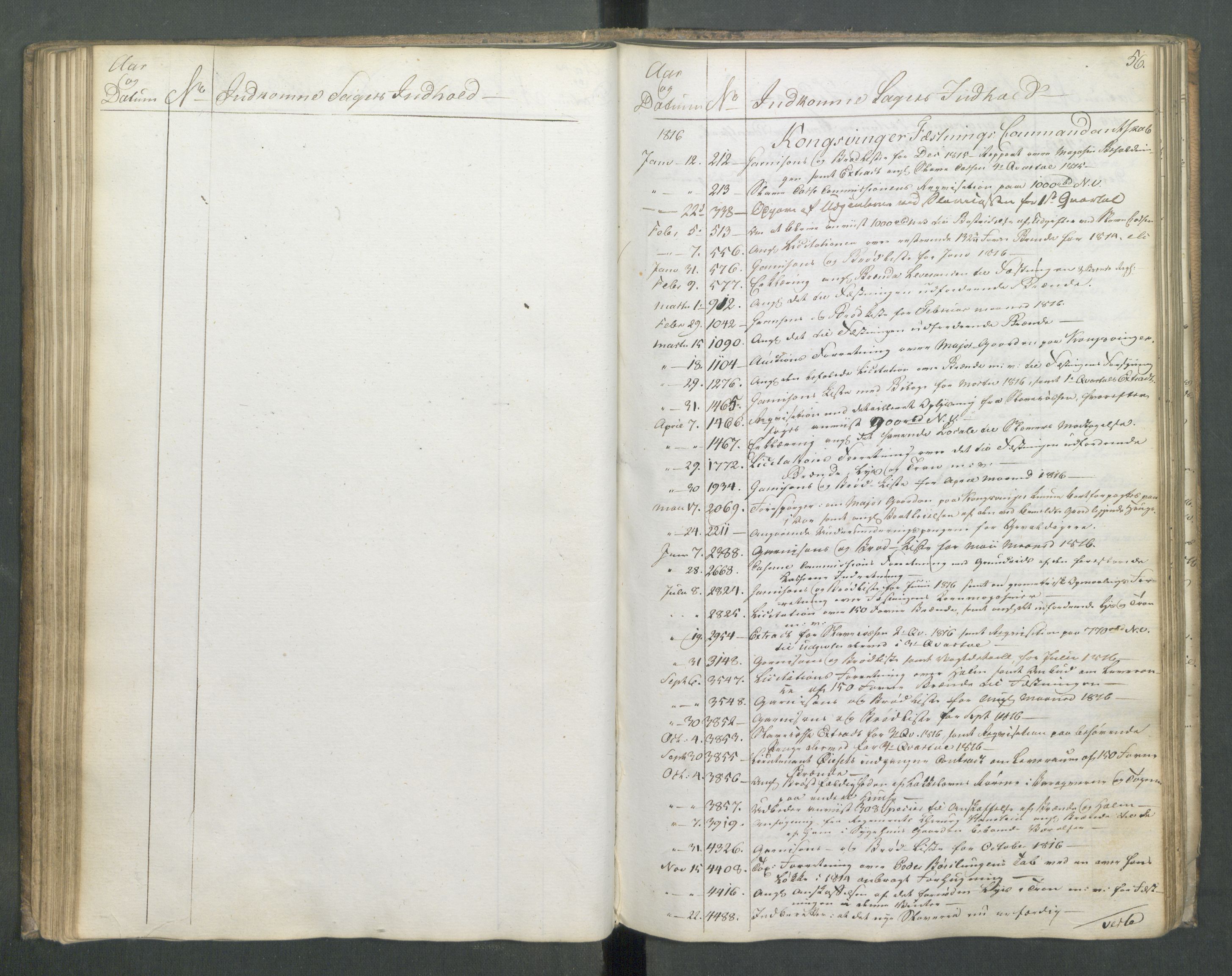 Armédepartementet, RA/RAFA-3493/C/Ca/L0010: 6. Departements Register Indg., 1816, p. 56