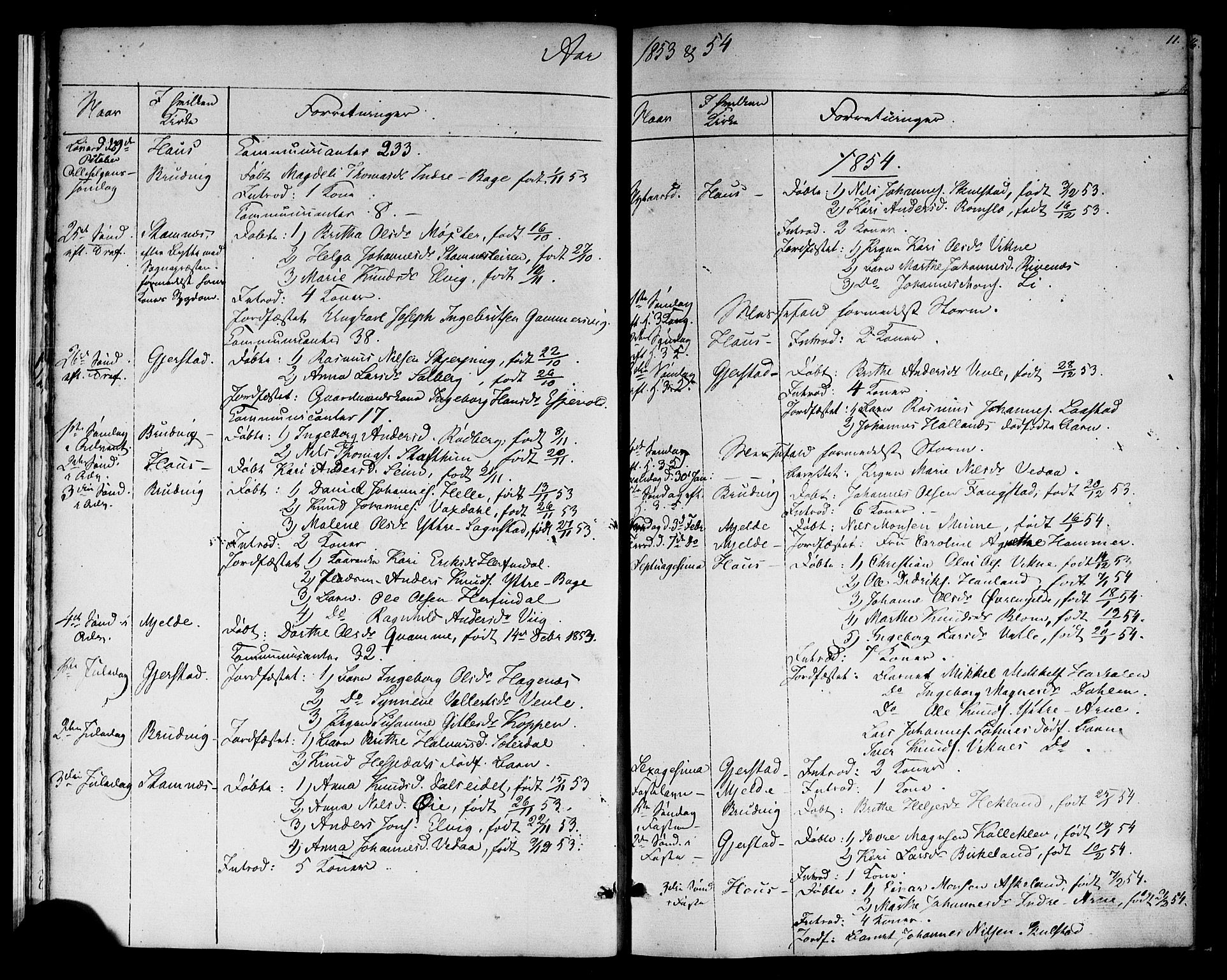 Haus sokneprestembete, SAB/A-75601: Curate's parish register no. A 3, 1850-1867, p. 11