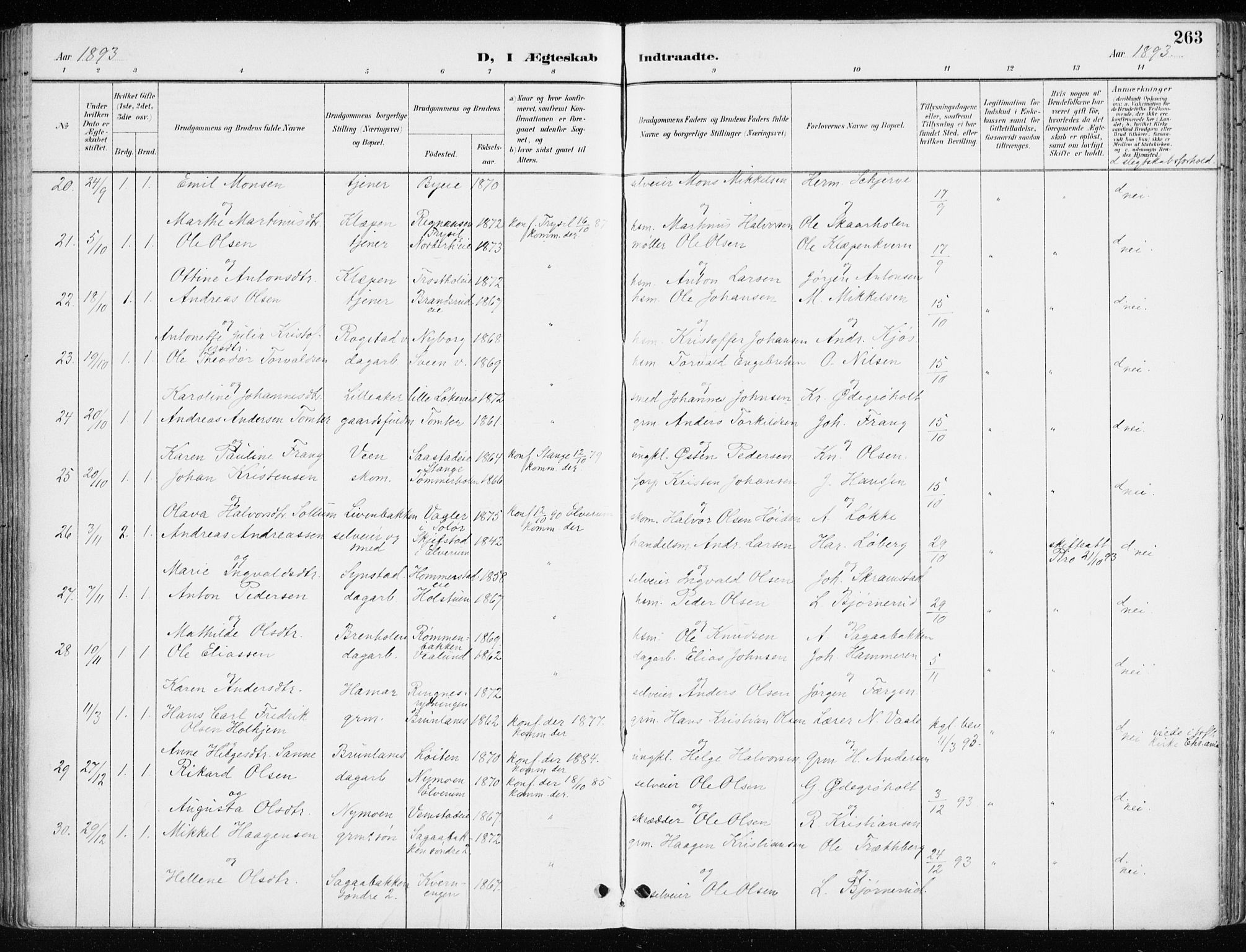Løten prestekontor, SAH/PREST-022/K/Ka/L0010: Parish register (official) no. 10, 1892-1907, p. 263