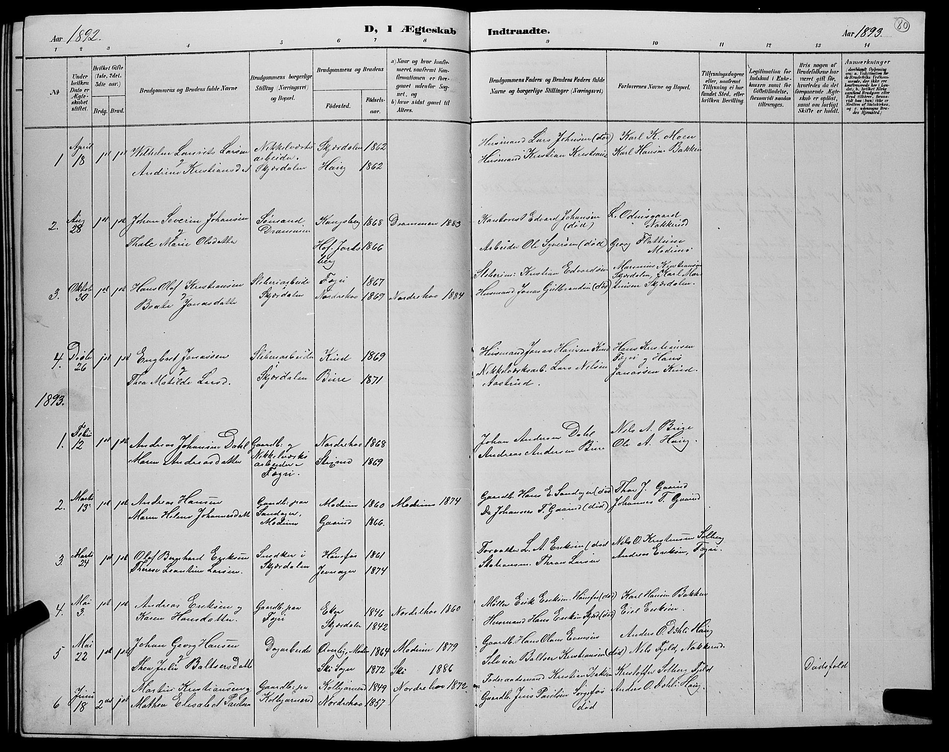 Hole kirkebøker, AV/SAKO-A-228/G/Gb/L0003: Parish register (copy) no. II 3, 1890-1901, p. 80