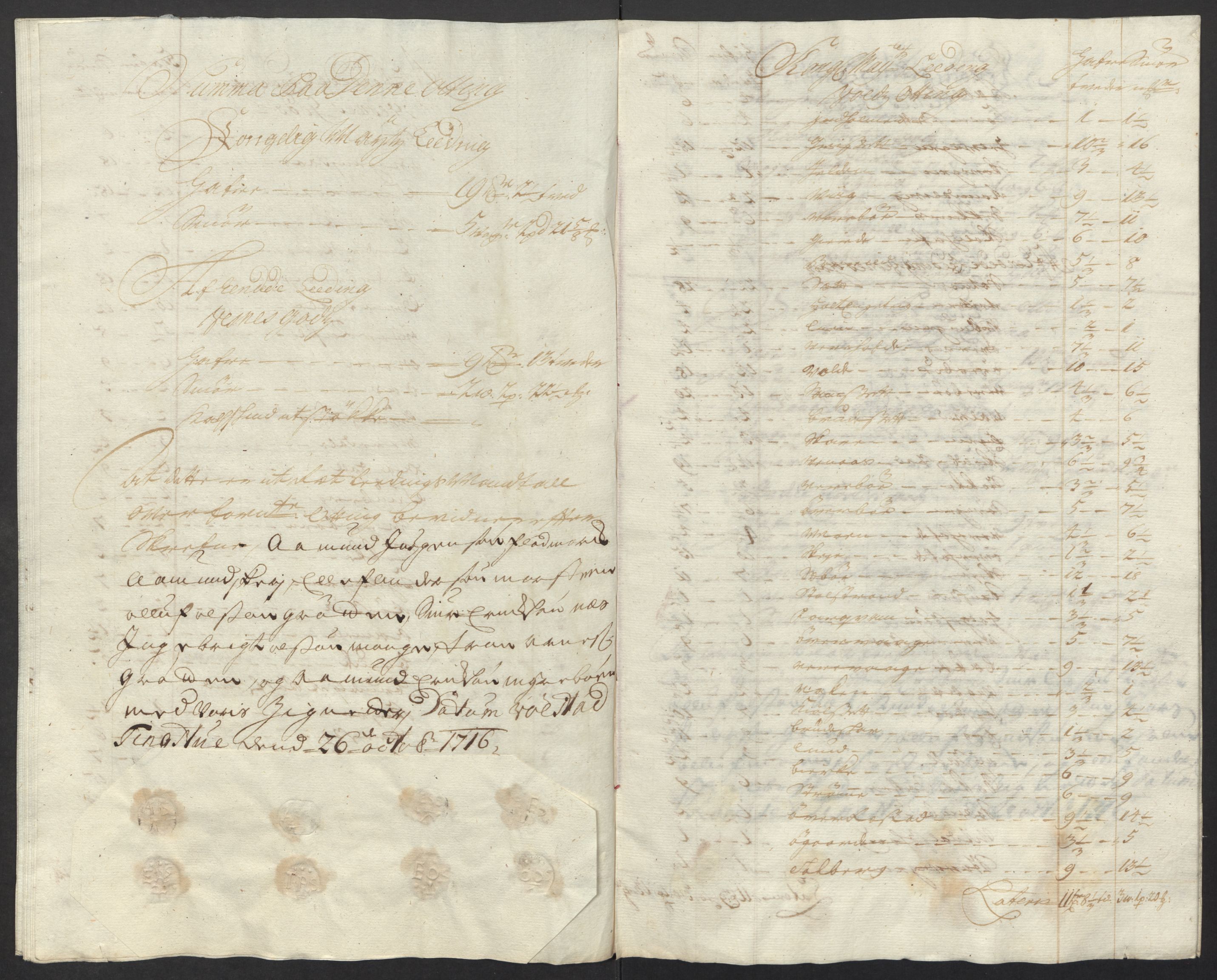 Rentekammeret inntil 1814, Reviderte regnskaper, Fogderegnskap, RA/EA-4092/R55/L3663: Fogderegnskap Romsdal, 1715-1716, p. 400