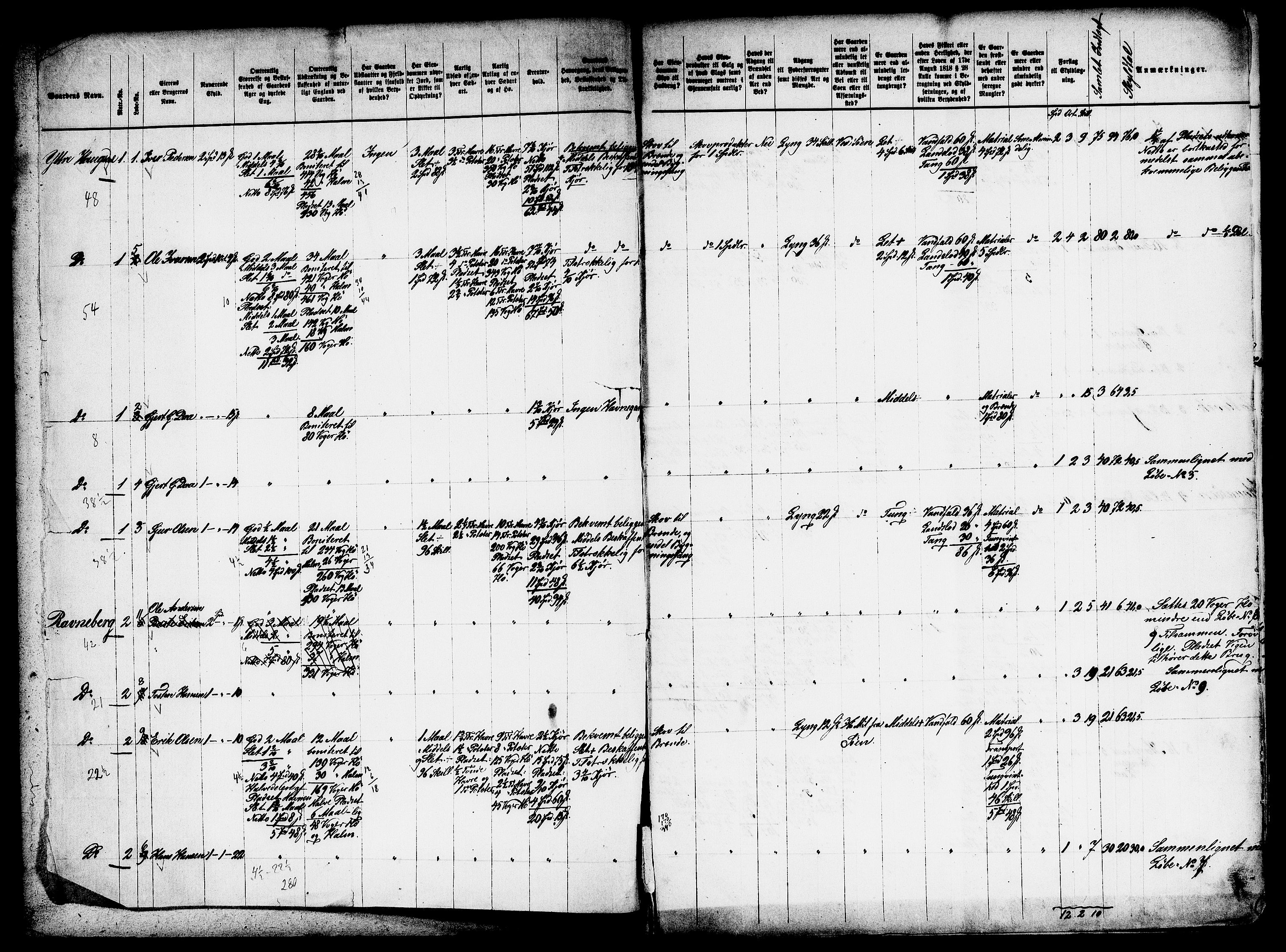 Matrikkelrevisjonen av 1863, RA/S-1530/F/Fe/L0243: Lindås (Masfjorden, Austeim), 1863