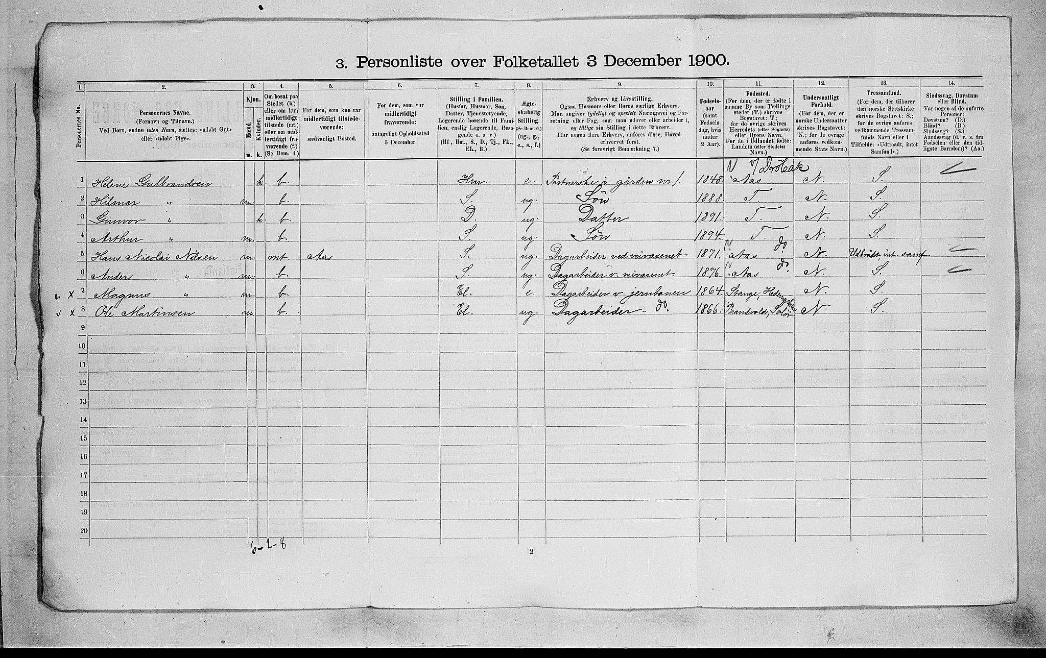 SAO, 1900 census for Kristiania, 1900, p. 31591