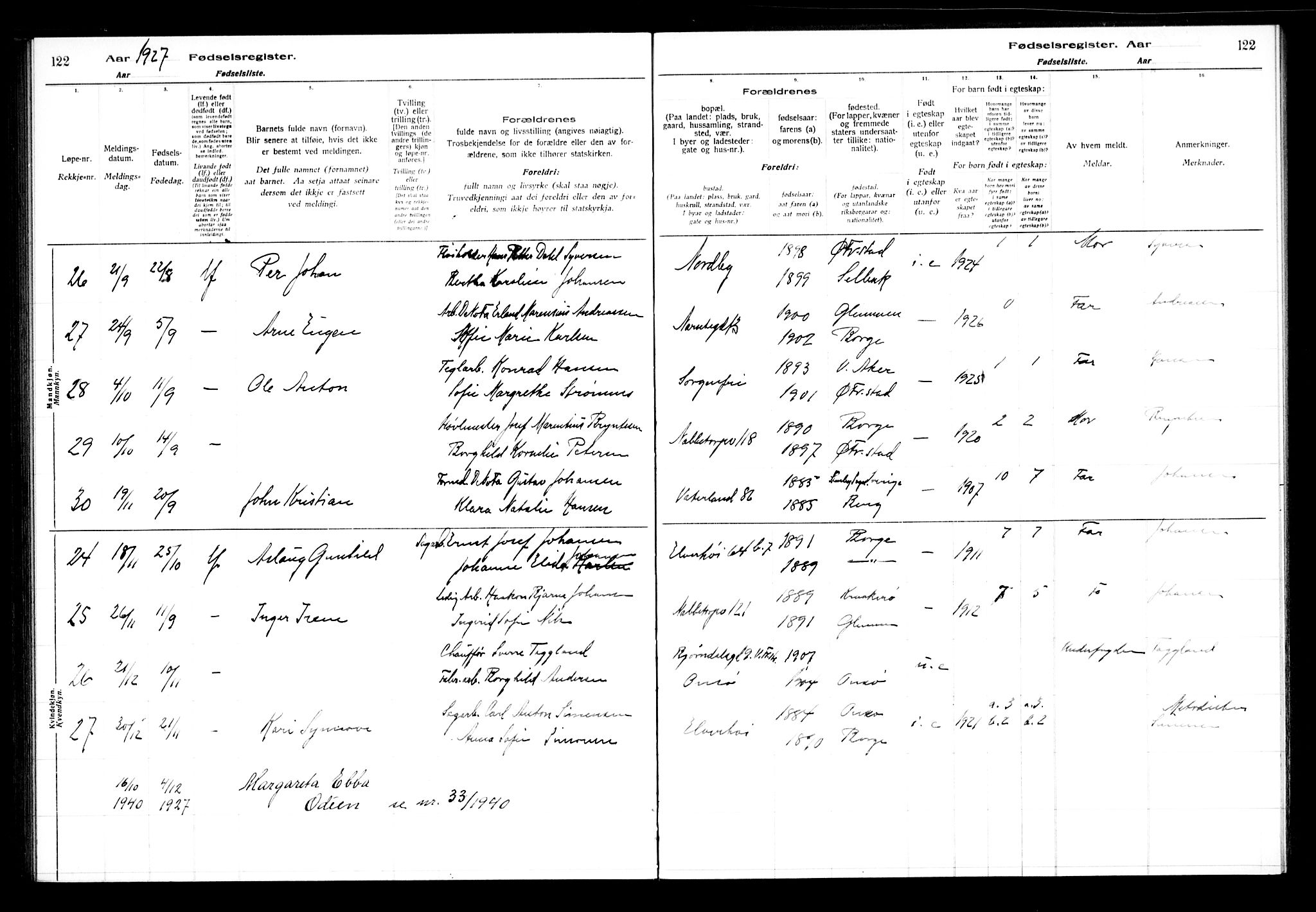 Østre Fredrikstad prestekontor Kirkebøker, AV/SAO-A-10907/J/Ja/L0001: Birth register no. 1, 1916-1936, p. 122