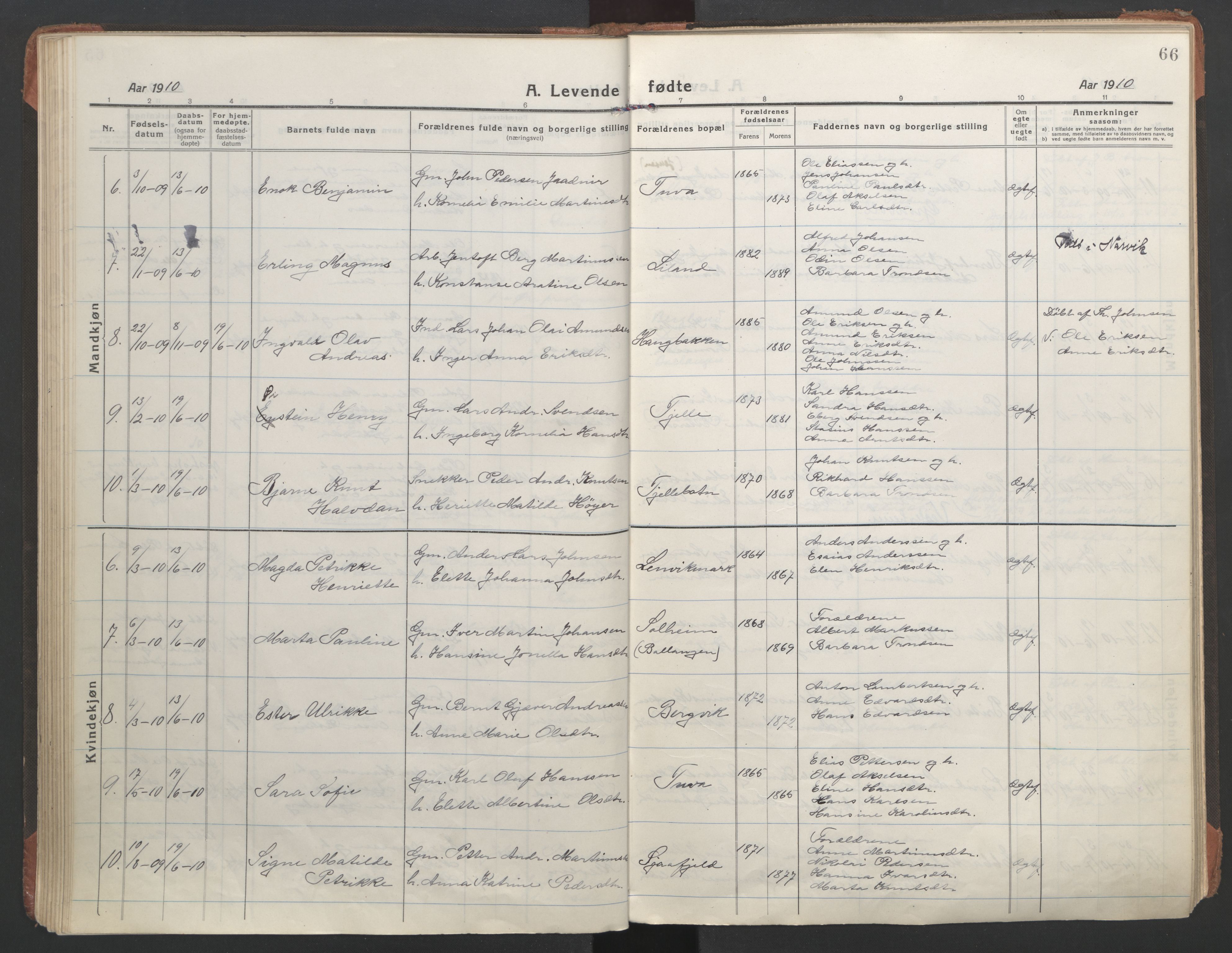 Ministerialprotokoller, klokkerbøker og fødselsregistre - Nordland, AV/SAT-A-1459/863/L0900: Parish register (official) no. 863A12, 1906-1915, p. 66