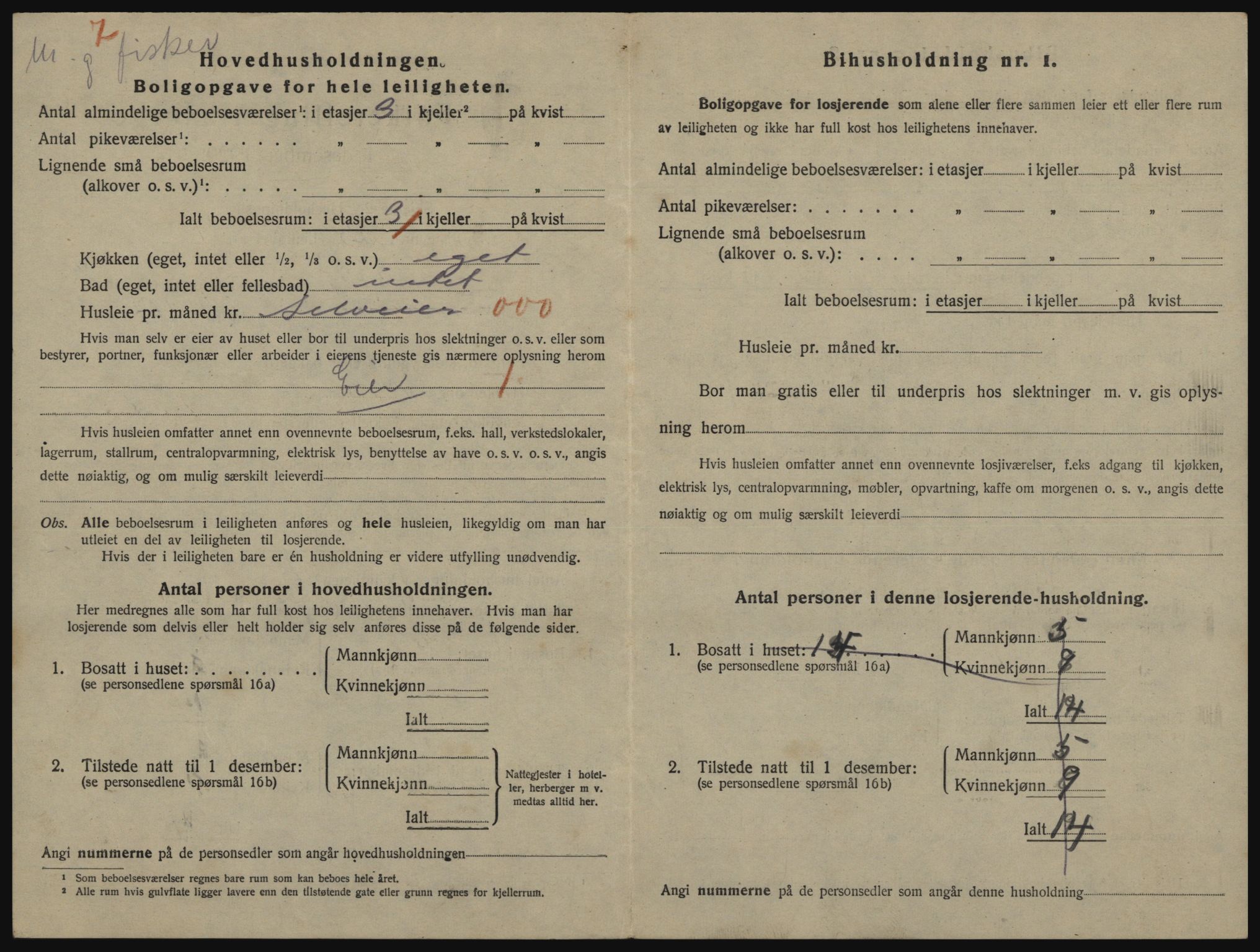 SATØ, 1920 census for Vardø, 1920, p. 2202