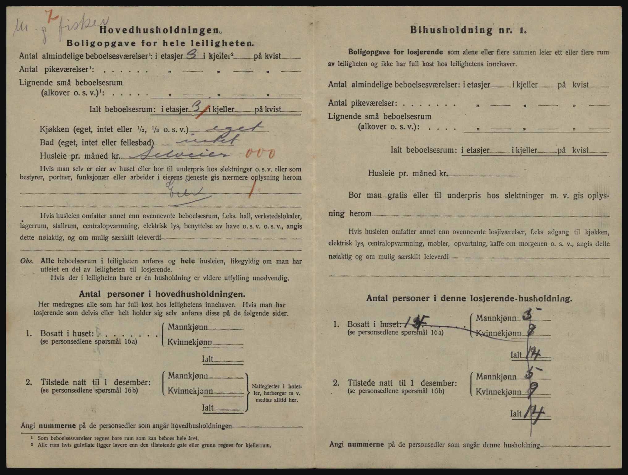 SATØ, 1920 census for Vardø, 1920, p. 2202