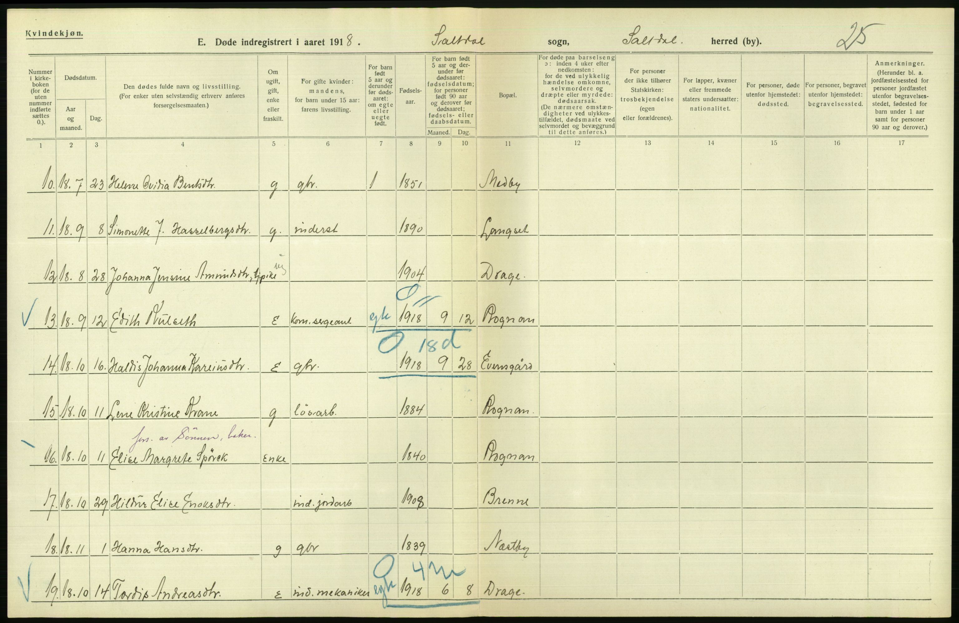 Statistisk sentralbyrå, Sosiodemografiske emner, Befolkning, RA/S-2228/D/Df/Dfb/Dfbh/L0055: Nordland fylke: Døde. Bygder og byer., 1918, p. 542