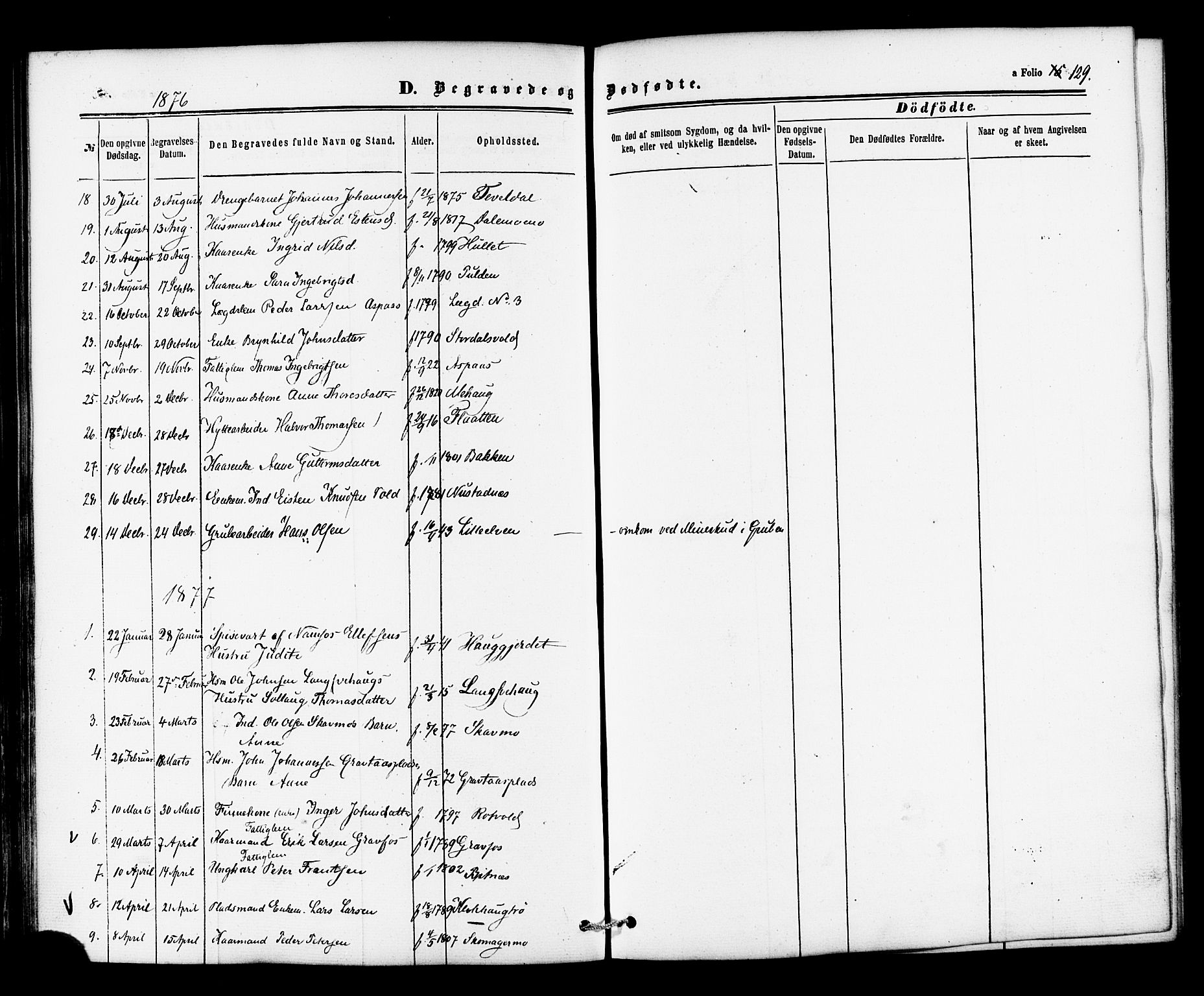 Ministerialprotokoller, klokkerbøker og fødselsregistre - Nord-Trøndelag, SAT/A-1458/706/L0041: Parish register (official) no. 706A02, 1862-1877, p. 129