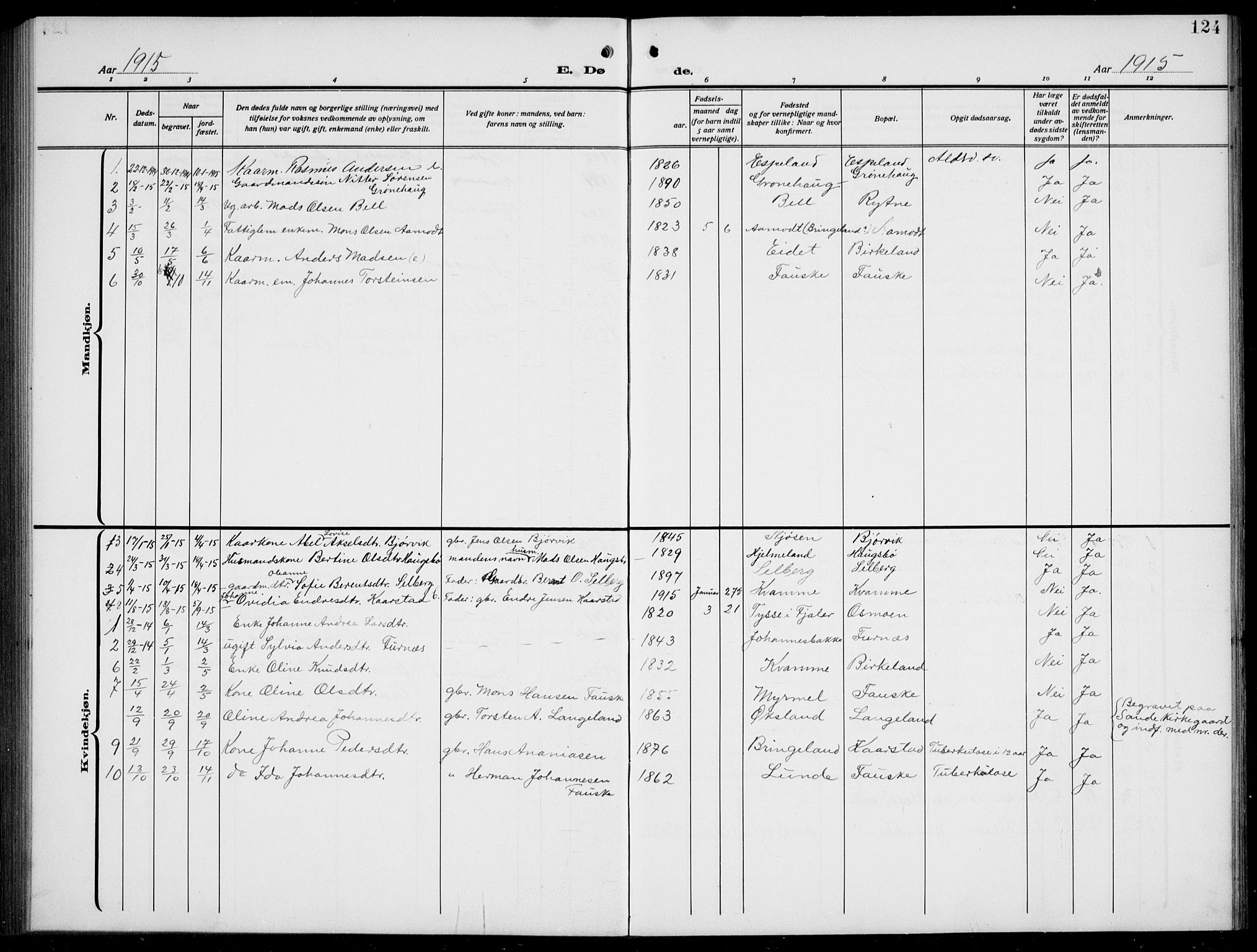 Gaular sokneprestembete, SAB/A-80001/H/Hab: Parish register (copy) no. B 4, 1912-1941, p. 124