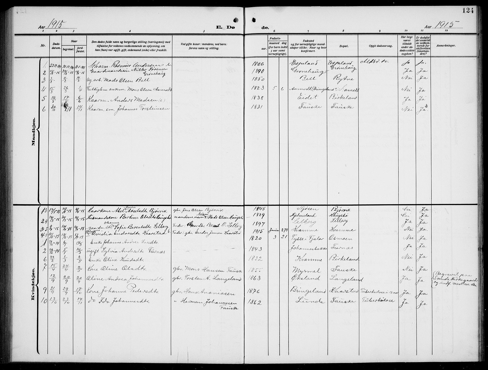 Gaular sokneprestembete, AV/SAB-A-80001/H/Hab: Parish register (copy) no. B 4, 1912-1941, p. 124