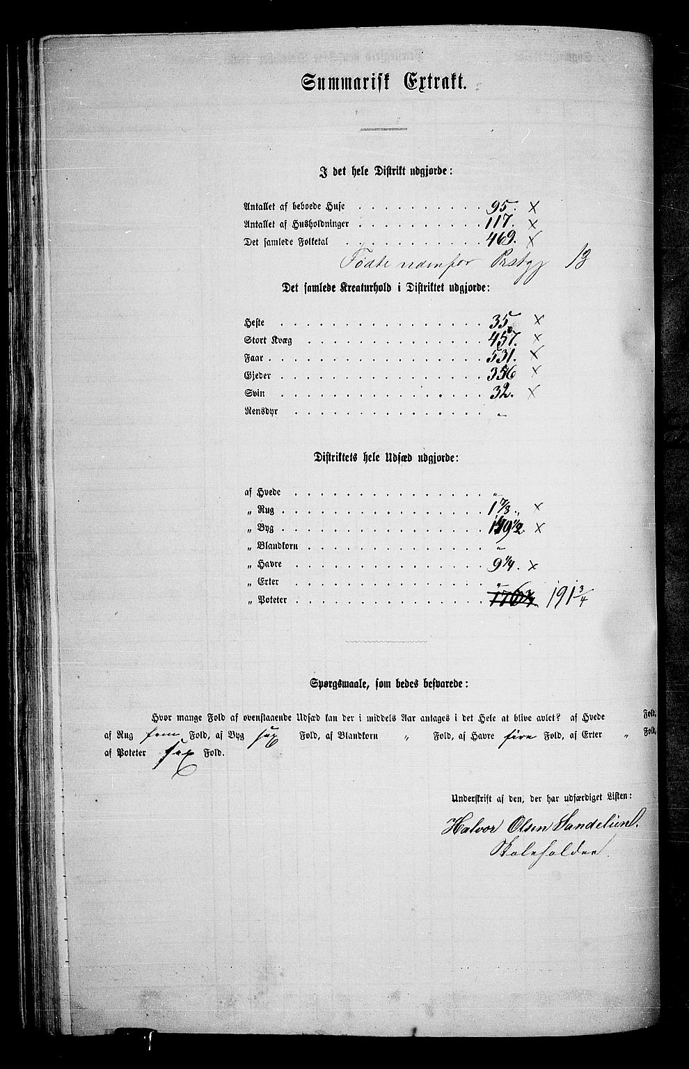 RA, 1865 census for Ål, 1865, p. 73