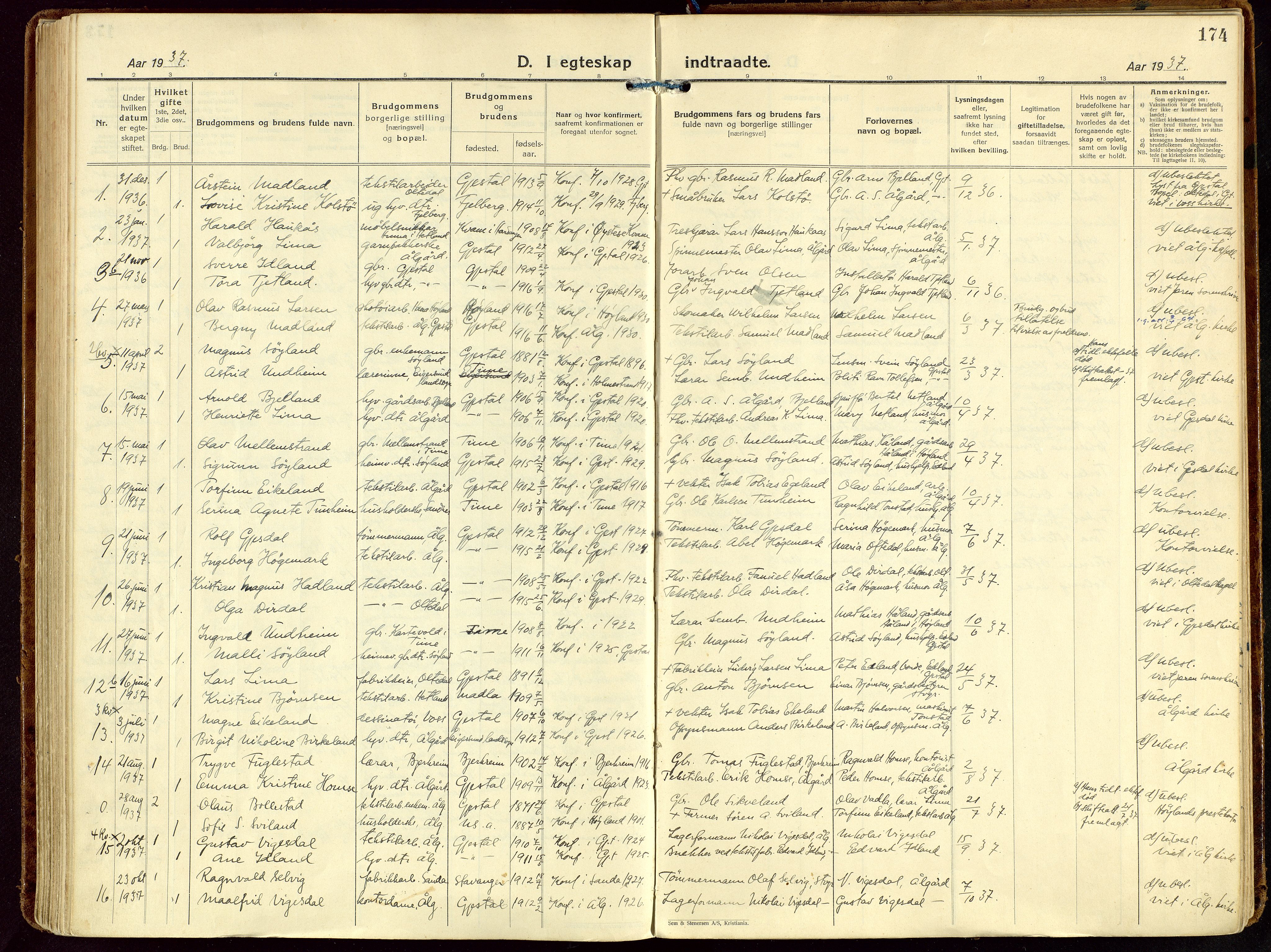 Gjesdal sokneprestkontor, SAST/A-101796/003/O/L0001: Parish register (official) no. A 1, 1925-1949, p. 174